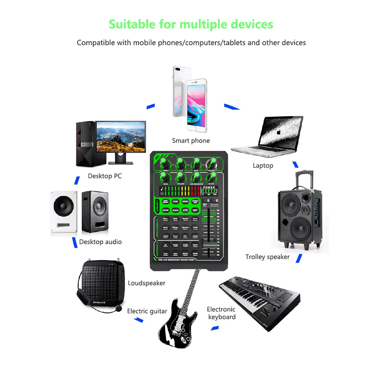 DJ Mixer Mezclador de Audio inalámbrico Profesional con una Nueva generación de procesador de Audio DSP de 32 bits de Alto Rendimiento sin depuración para Party Studio