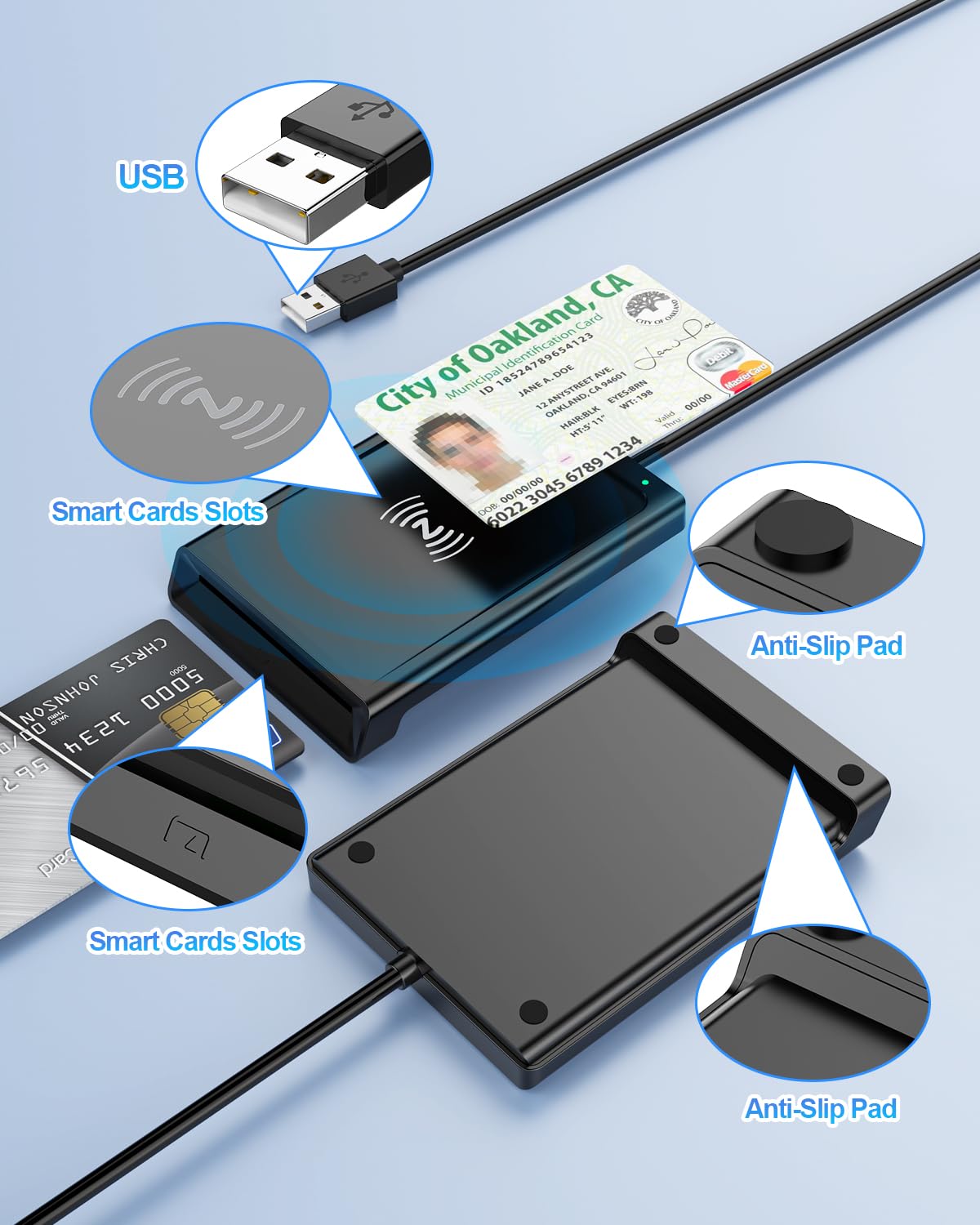 USB Chipkartenleser mit NFC - Smart Card Reader/SIM Kartenlesegerät - Kompatibel mit Windows, Linux, Android -DOD Military Kartenleser für den Neuen Personalausweis Gesundheitskarte Bankkarten
