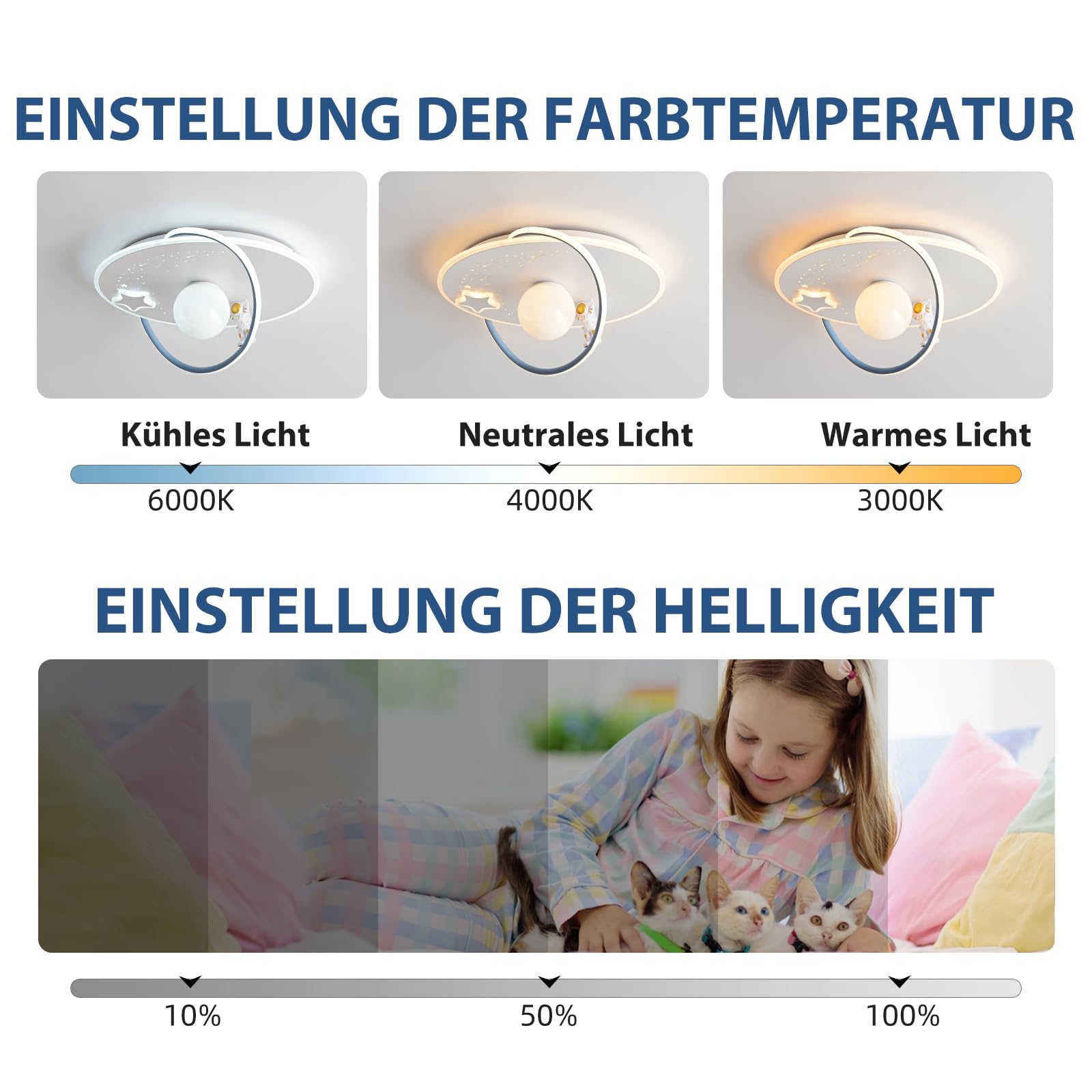 AHXIAOZN Plafoniera Cameretta Bambini Dimmerabile, Lampada Da Soffitto A LED Per Bambini con Telecomando, 3000-6000K, Lampada Soffitto Camera da Letto Astronauta per Bambino Ragazzi