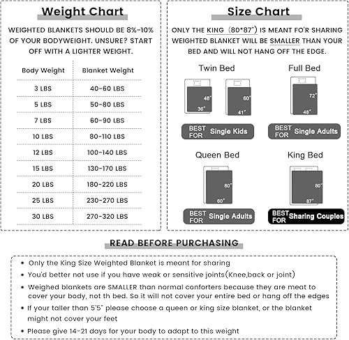 Miniatura 5 de Syrinx - Mantas con peso