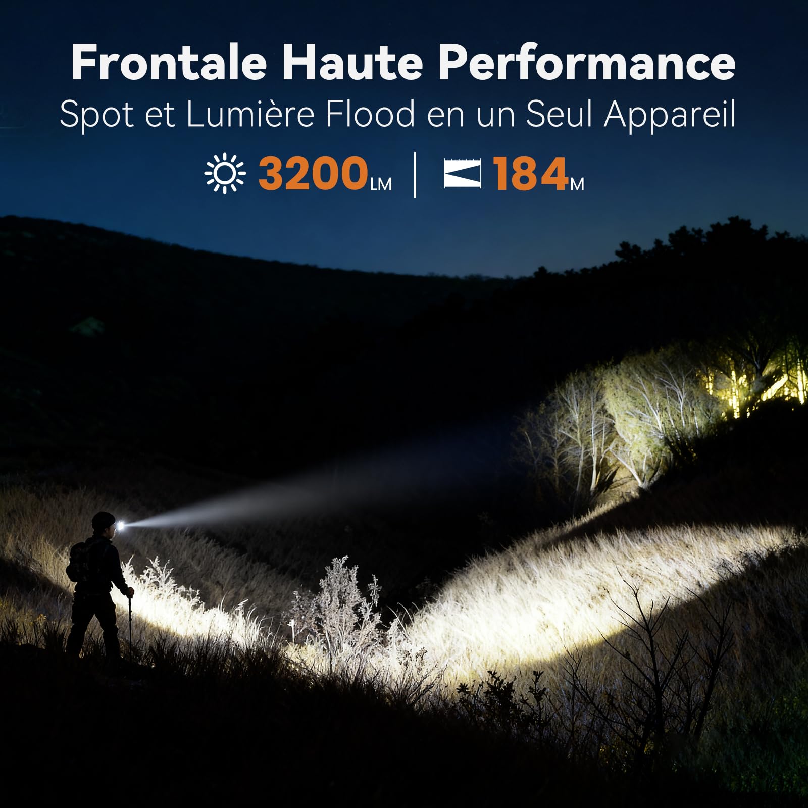 sofirn HS43 3200LM Lampe Frontale avec Lumière Rouge, Floodlight, LED Rechargeable IPX6 TYPE-C pour Camping, Randonnée, Pêche, Travail, Sport