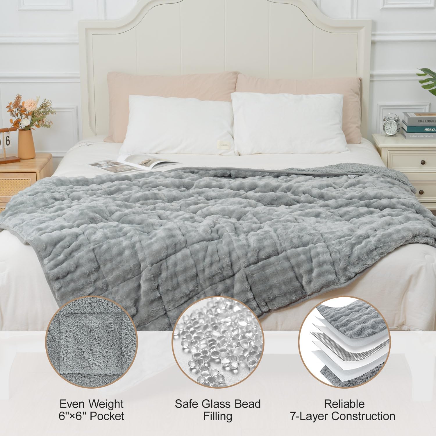 Cottonblue Weighted Blanket for Adults Queen Size 15 lbs, Soft Fuzzy Fleece Sherpa Weighted Throw Blankets 60x80 inches, Warm Cozy Fluffy Bubble GreyWinter Heavy Blanket for Bed Sofa Women Men Present