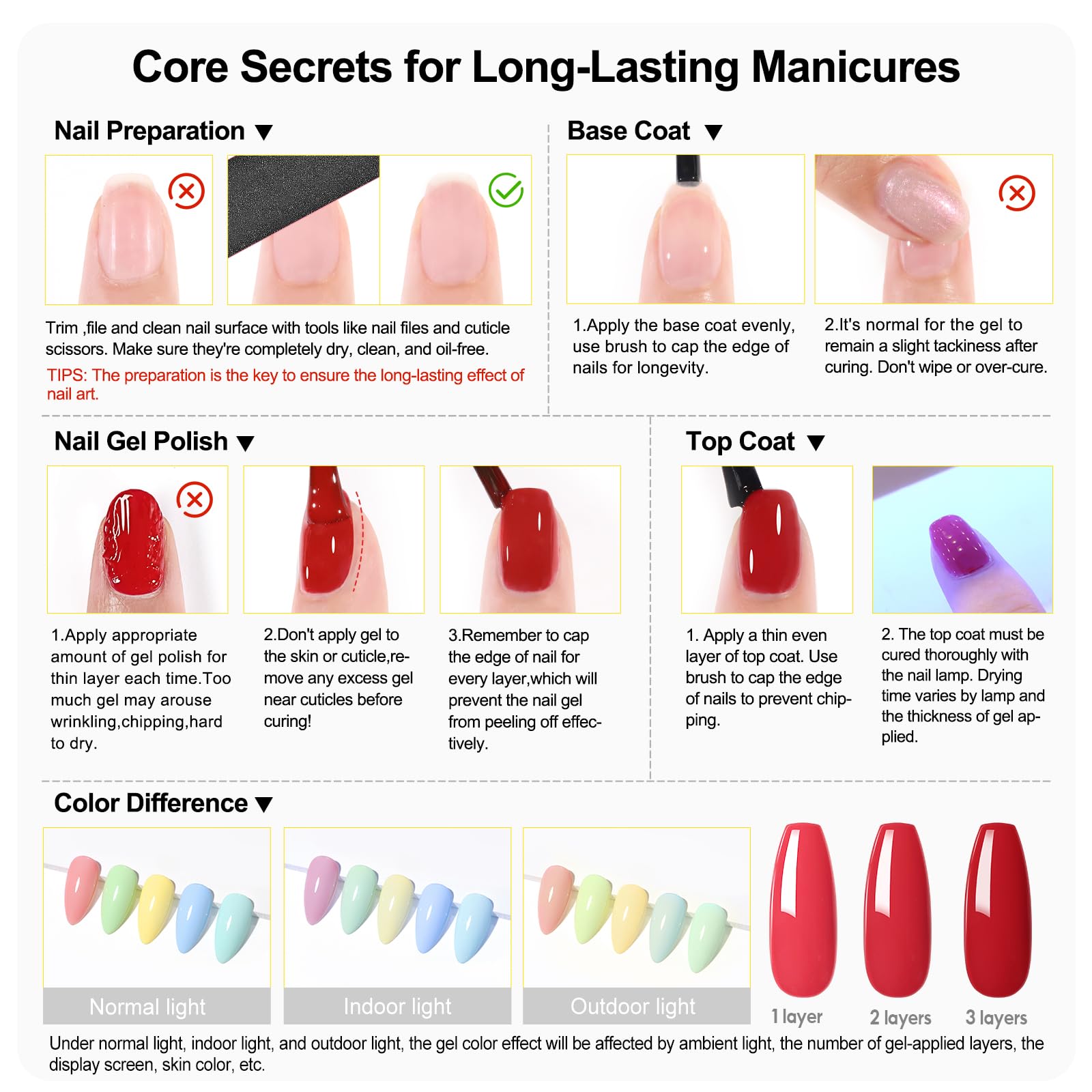 PEACECOLOR Vernis Gel UV Semi Permanent Jaune, 10ML Vernis à ongles Soak Off UV/LED Gel Nail Polish DIY Cadeau pour Femme
