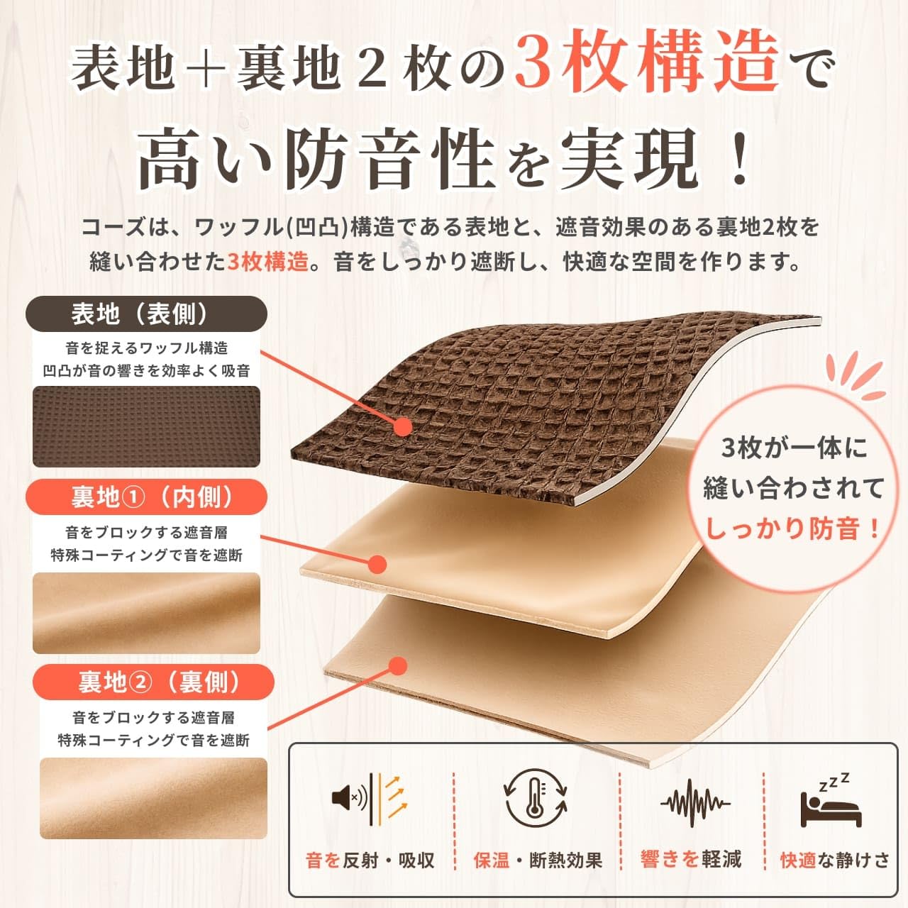 防音カーテン コーズ　ピアリビング　110cm×215cm ブラウン3枚組 Amazon｜ピアリビング コーズ 防音カーテン (幅110cm×丈135cm