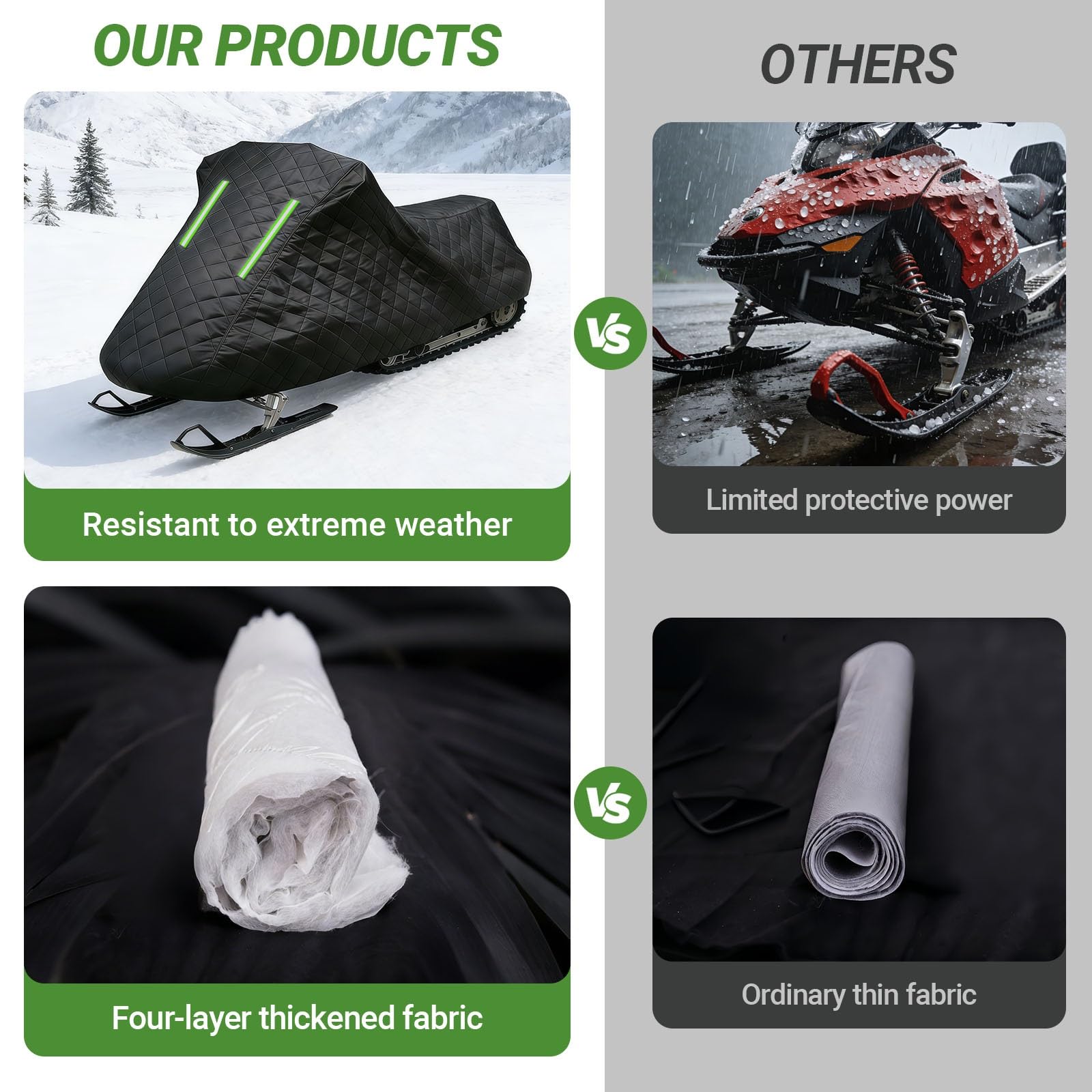 Funda Moto Nieve para Ski-Doo Backcountry X 2024-2026|Funda Protectora para Motos de Nieve para Todo Tipo de Clima|Antirrayas,Resistente Rayos UV,Nieve,Viento y Polvo