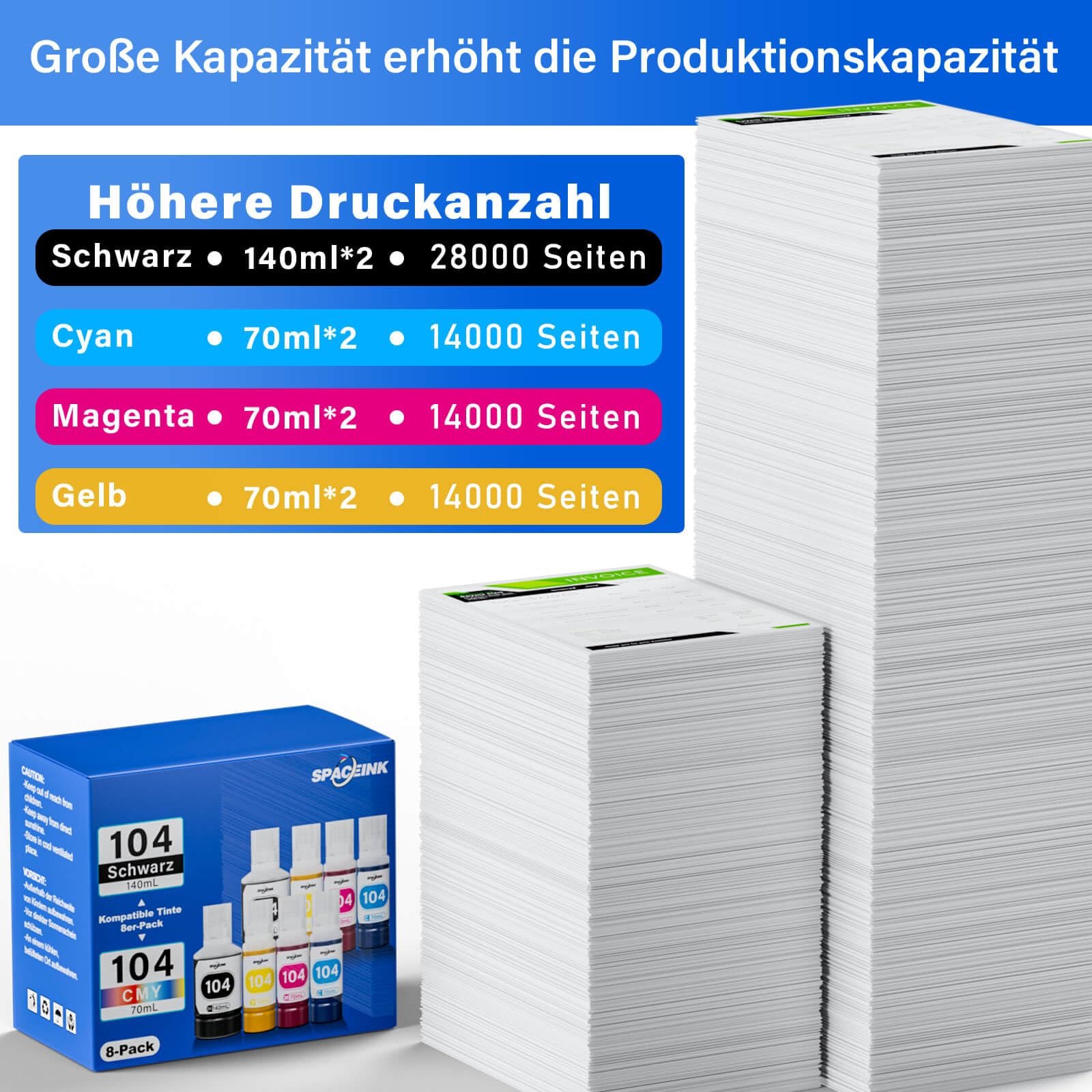 Inchiostro 104 Multipack 2 Set Compatibile per Epson 104 Inchiostro ET-2820 ET-4800 ET-2870 ET-2810 ET-2862 ET-2826 ET-2856 ET-4810 ET-2811 ET-2812 ET-2 4 ET-2 815 Stampanti (2 Neri 2 Ciano 2 Magenta