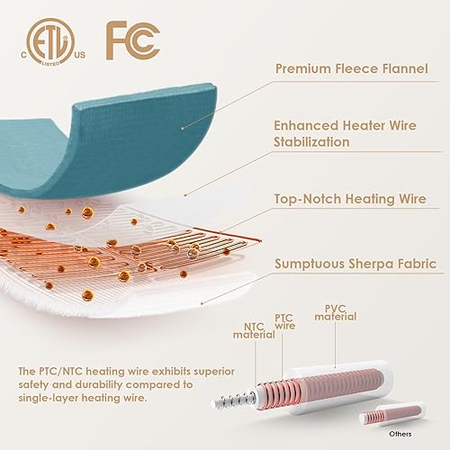 Miniatura 3 de EHEYCIGA Manta térmica eléctrica tamaño King  Manta de calefacción con 5 niveles de calefacción y 10 horas de apagado automático, suave y acogedora