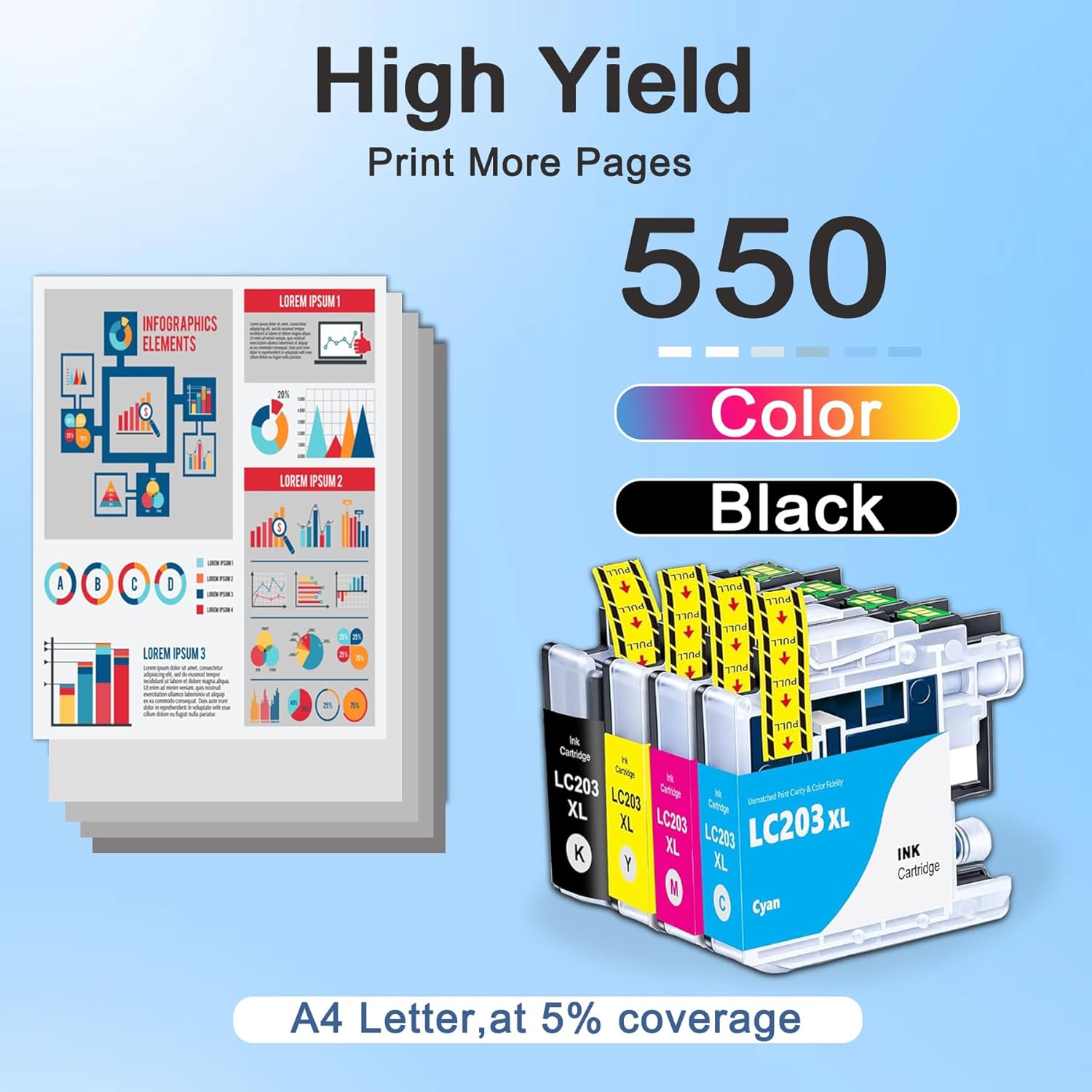LC203 XL Ink Cartridges 4 Pack High Yield Replacement for Brother LC203 for MFC-J880DW MFC-J480DW MFC-J460DW MFC-J4420DW MFC-J485DW MFC-J885DW Printer