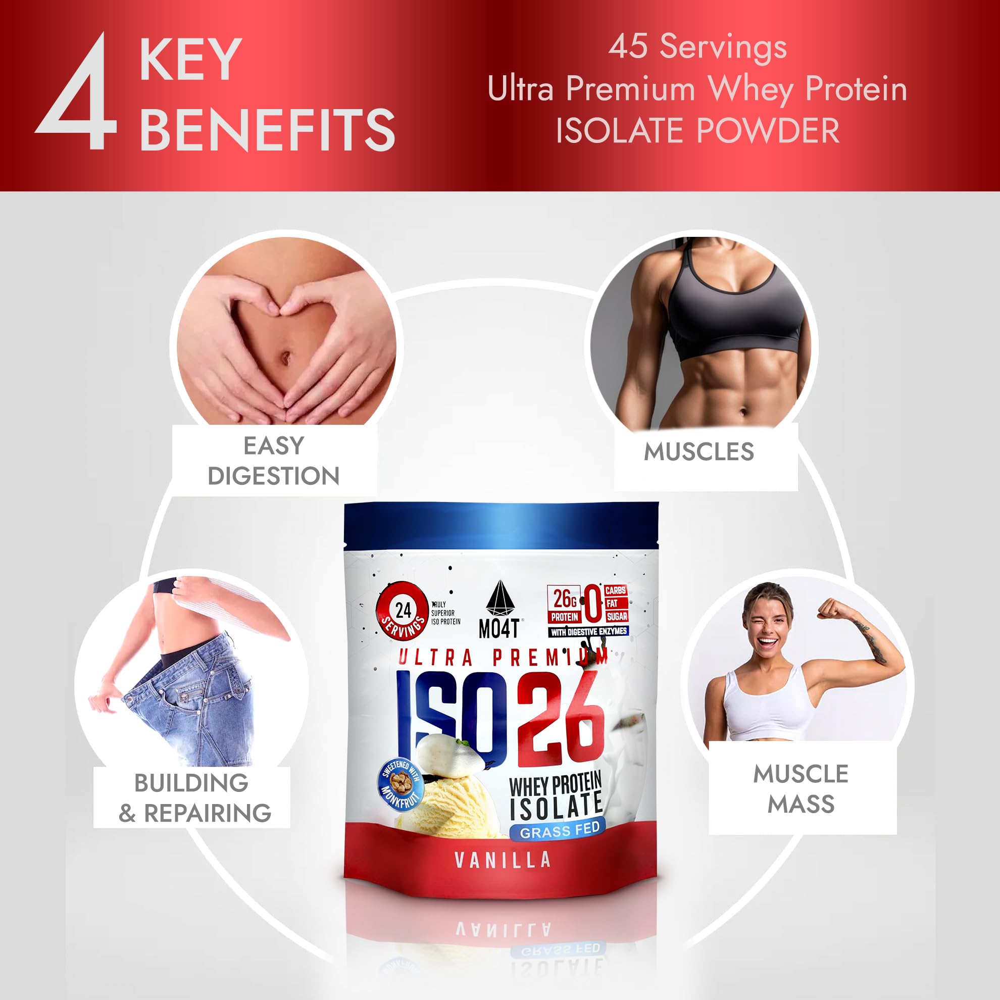 ISO26 Grass Fed Whey Protein Isolate with no Artificial sweeteners. Naturally Sweetened with Monk Fruit, 1.6 Pounds, 24 Servings, Vanilla — Amazon image 7