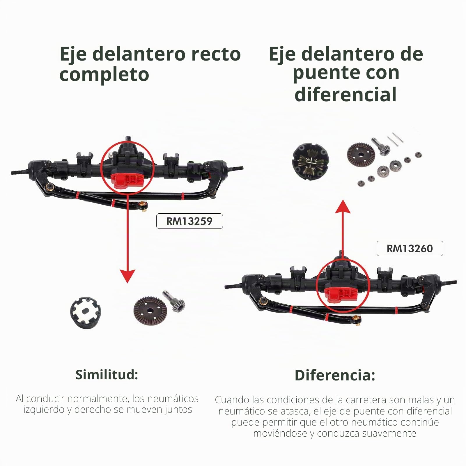Eje Delantero Y Trasero Completo Con 2 Ejes De Transmisión De Metal Para 1/10 RC Crawler Axial SCX10 II 90046 90047
