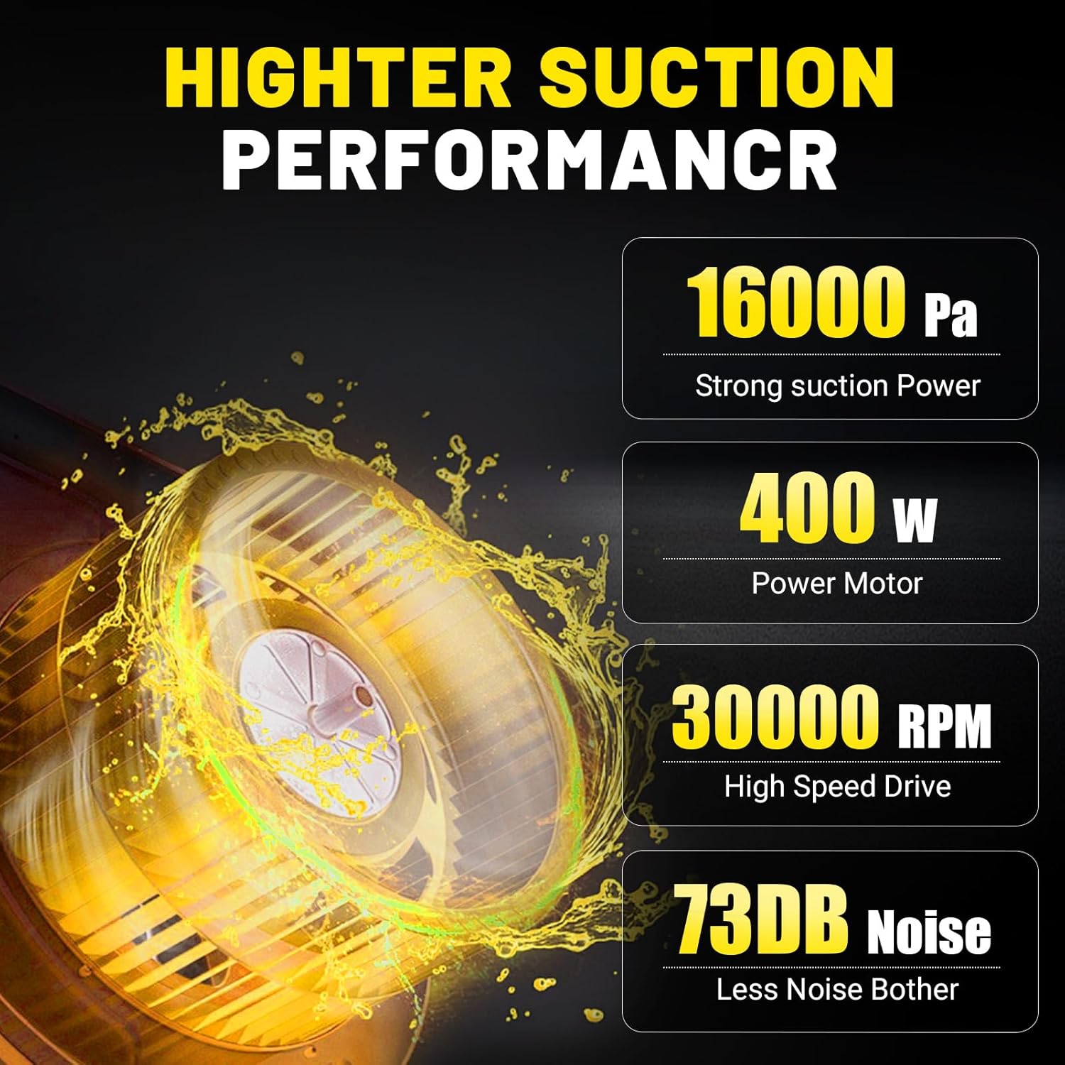 Unleash Power with the DeWalt Cordless Handheld Vacuum: Perfect for Homes and Cars!