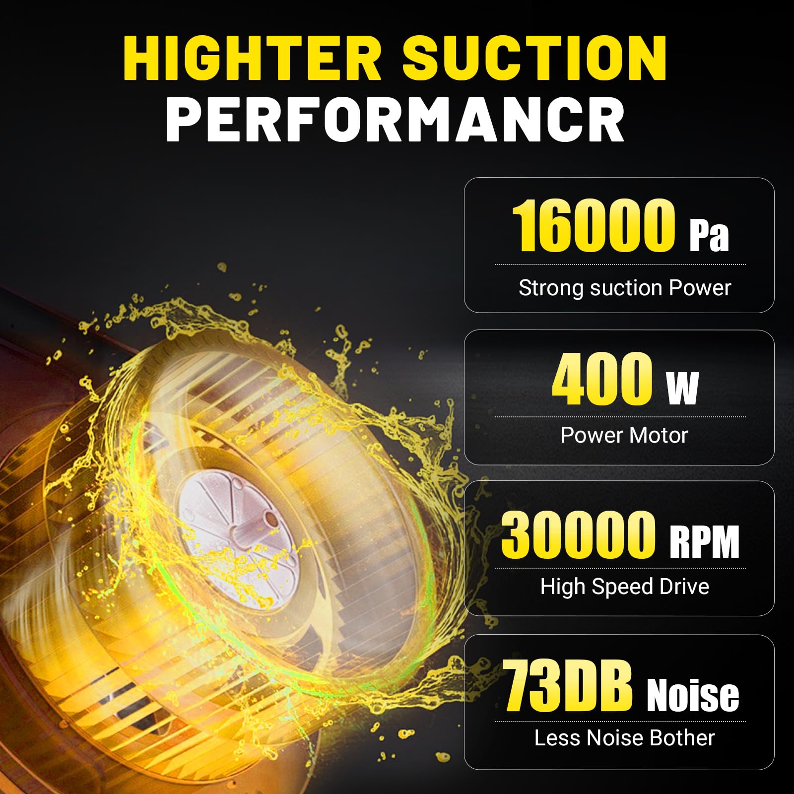 Cordless Vacuum for Dewalt 20V Battery, 5 in 1 Handheld Electric Vacuum Cleaner with 400W Powerful Motor, 46 CFM Portable Hand Vacuum for Home Pet Hair, Car (Battery Not Included)