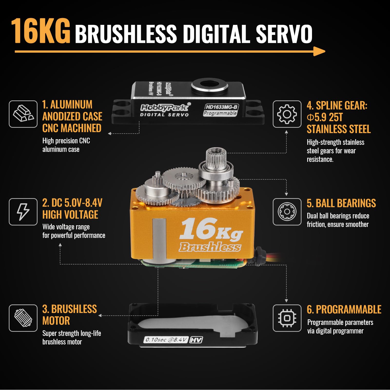 Hobbypark RC Aereo Servo Brushless All Metal Gears 16kg High Torque Digital Servo per RC Aircraft Airplane Fixed-Wing Servos