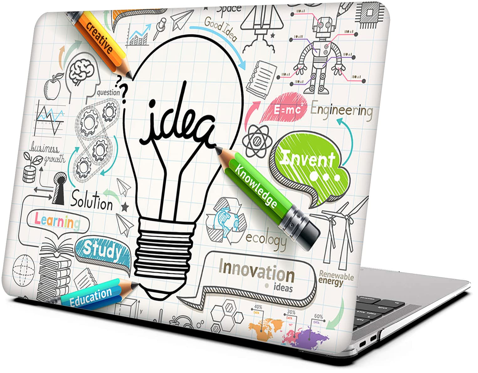 Funda Compatible con MacBook Air 13 Pulgadas 2017-2010 Release A1466/A1369,Carcasa Rígida Protector de Plástico Cubierta & EU Teclado Cubierta & Pantalla Protecto,Bombillas Creativas