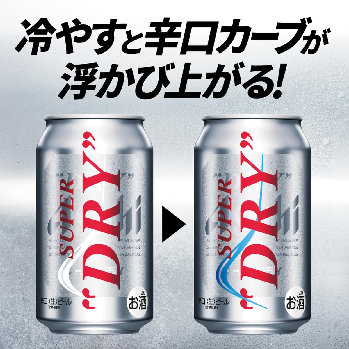 Amazon.co.jp: アサヒ スーパードライ 350ml ×72本アサヒビール[ビール