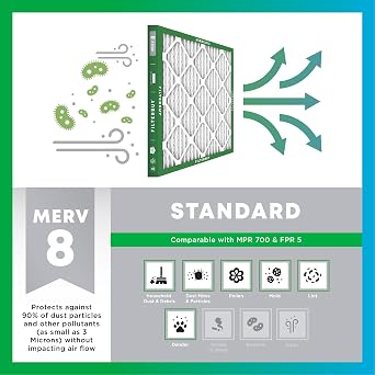Filterbuy 13x21.5x1 Air Filter MERV 8 Essential Dust & Allergy Defense (12-Pack), Electrostatic Pleated HVAC AC Furnace Filters Replacement, Made in USA (Actual Size: 12.88 x 21.50 x 0.75)