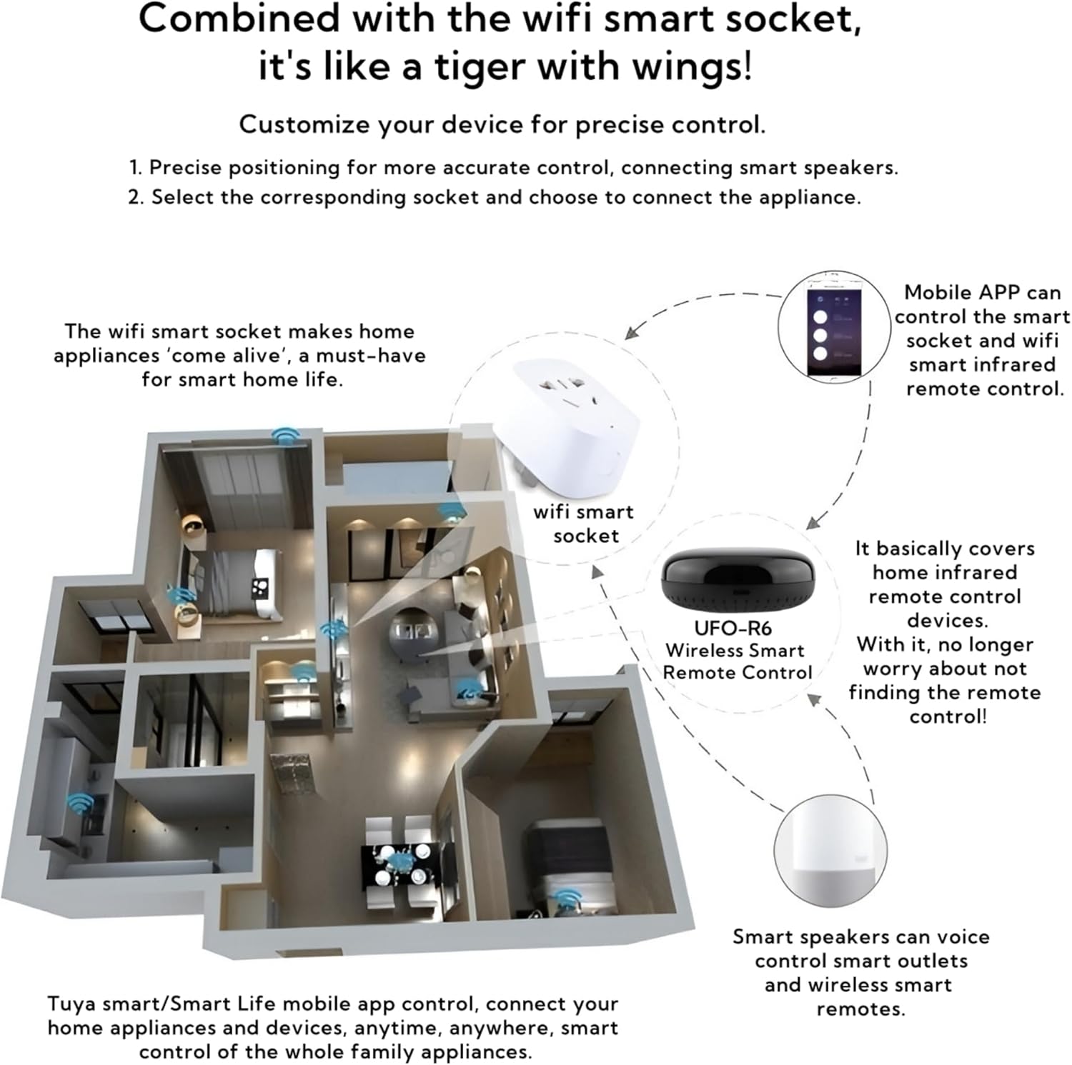 71Nqjf7UGPL. AC SL1500