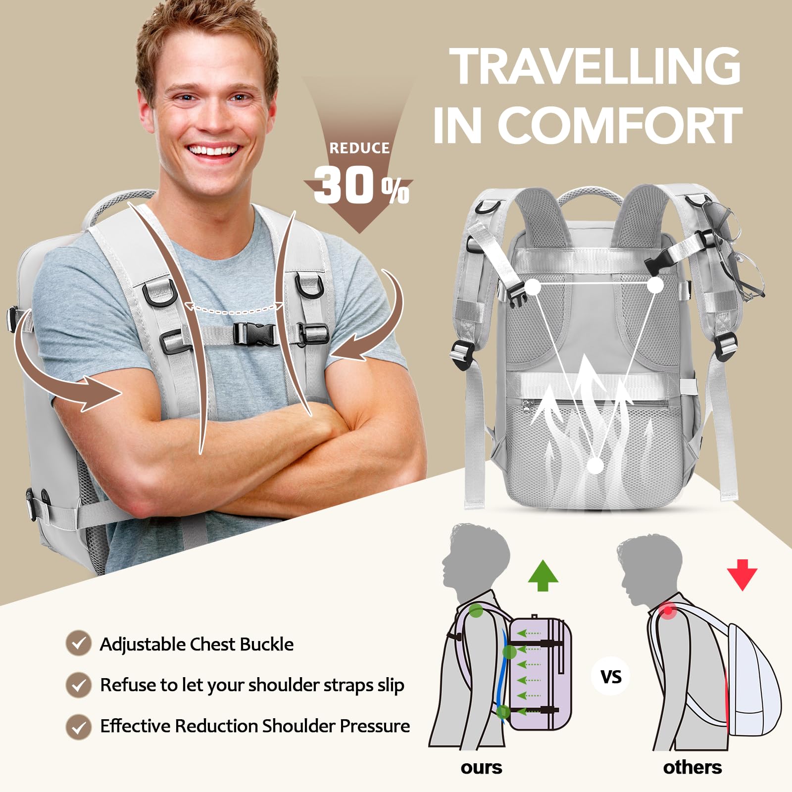 Xkdoai Zaino 40x30x20 per Ryanair Zaino da Viaggio Bagaglio a Mano 40x30x20 Ryanair con Borsa Antifurto e Tasca per Bottiglie per Viaggi Brevi