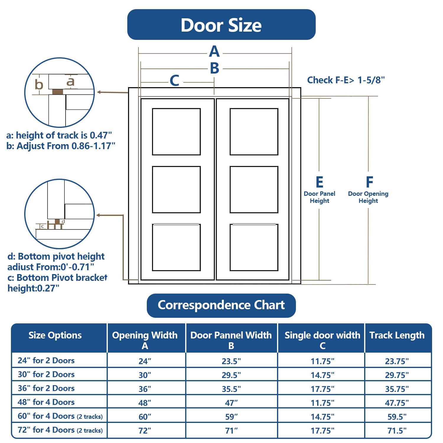 View 6
