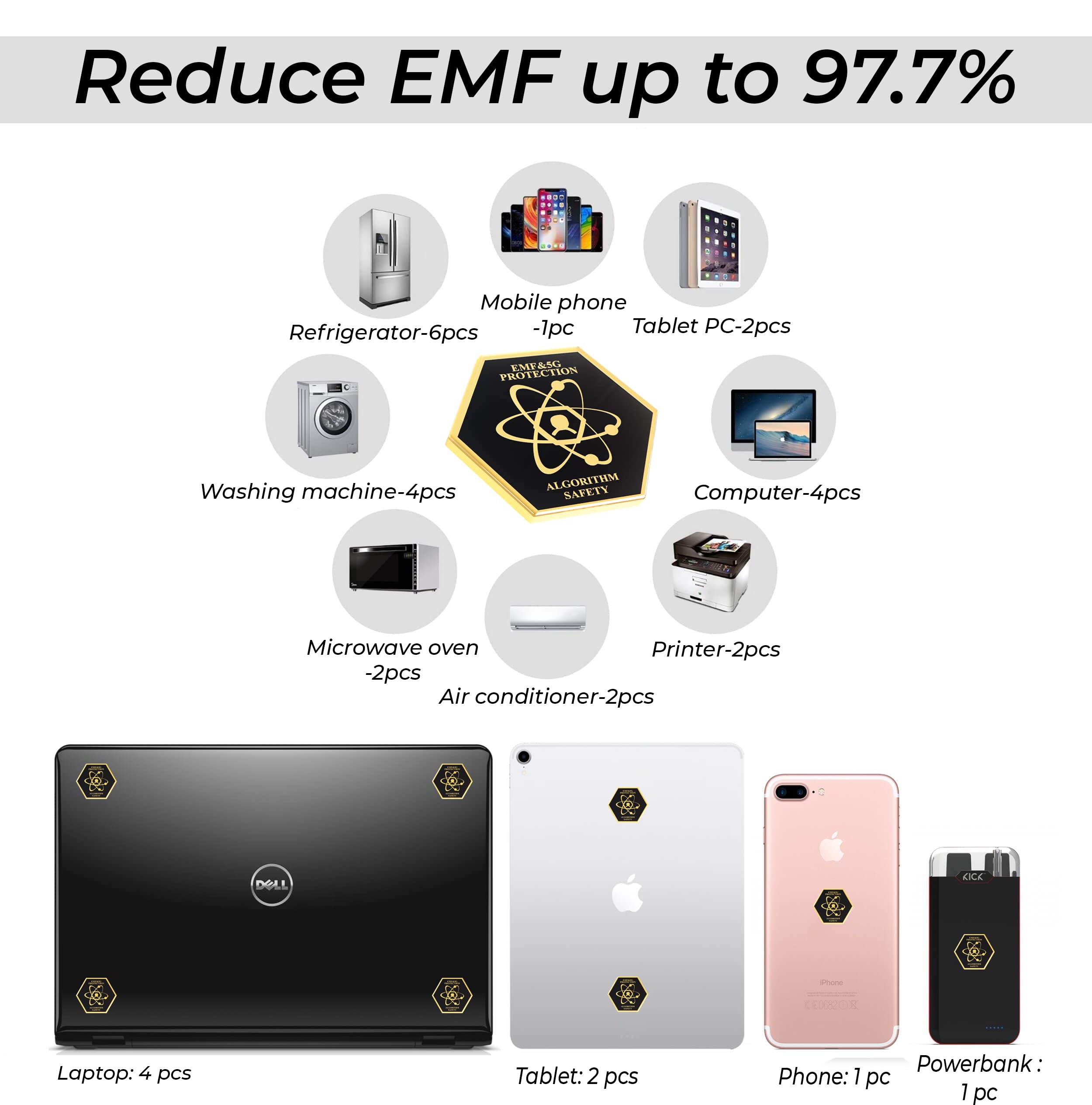 EMF Pro Set 6 Adesivi Protettivi Contro Le Radiazioni Con Shungite - Blocca Onde Elettromagnetiche Per Telefono, Tablet, Elettrodomestici - Facile Applicazione