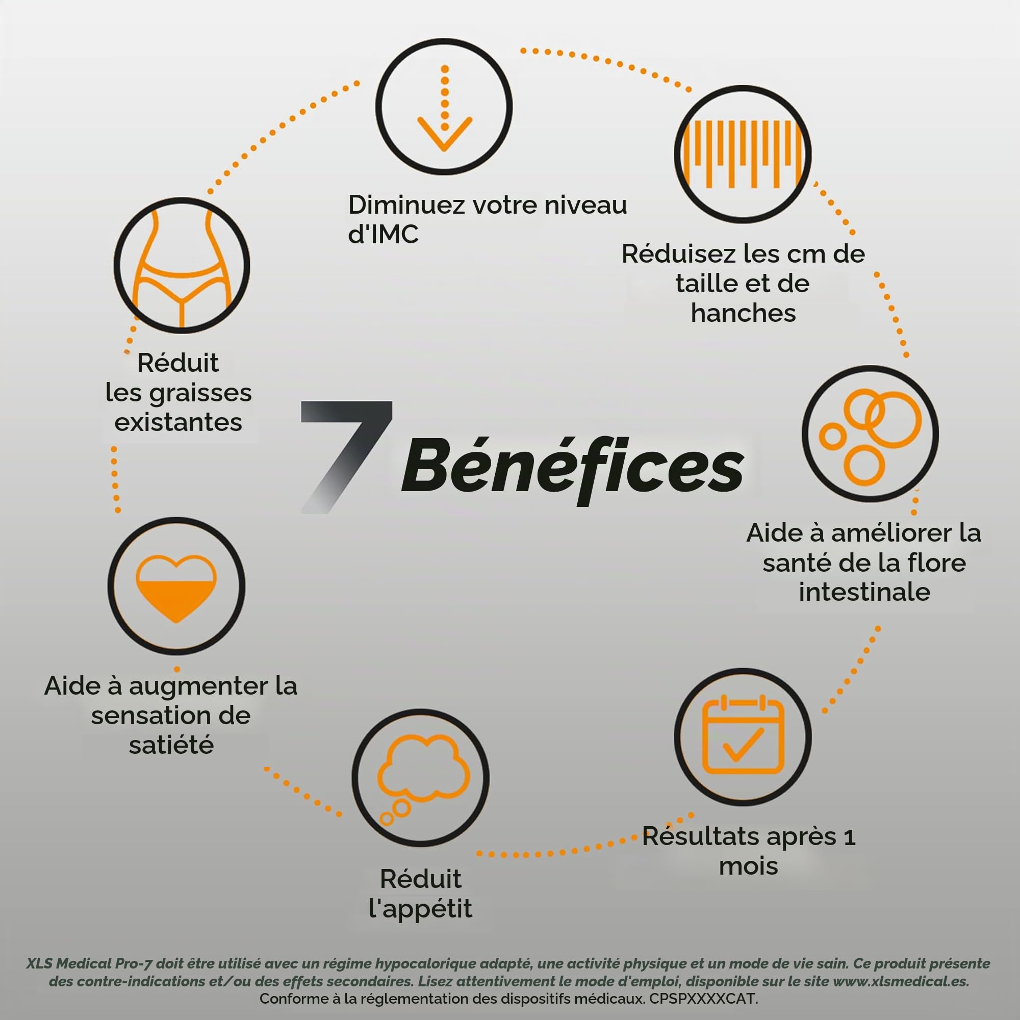 XLS Medical Pro-7 Résultats en 1 mois avec 7 bénéfices, 3 séances Service Nutritionniste avec mynudgeplan, Origen Naturel, 90 sticks, goût ananas