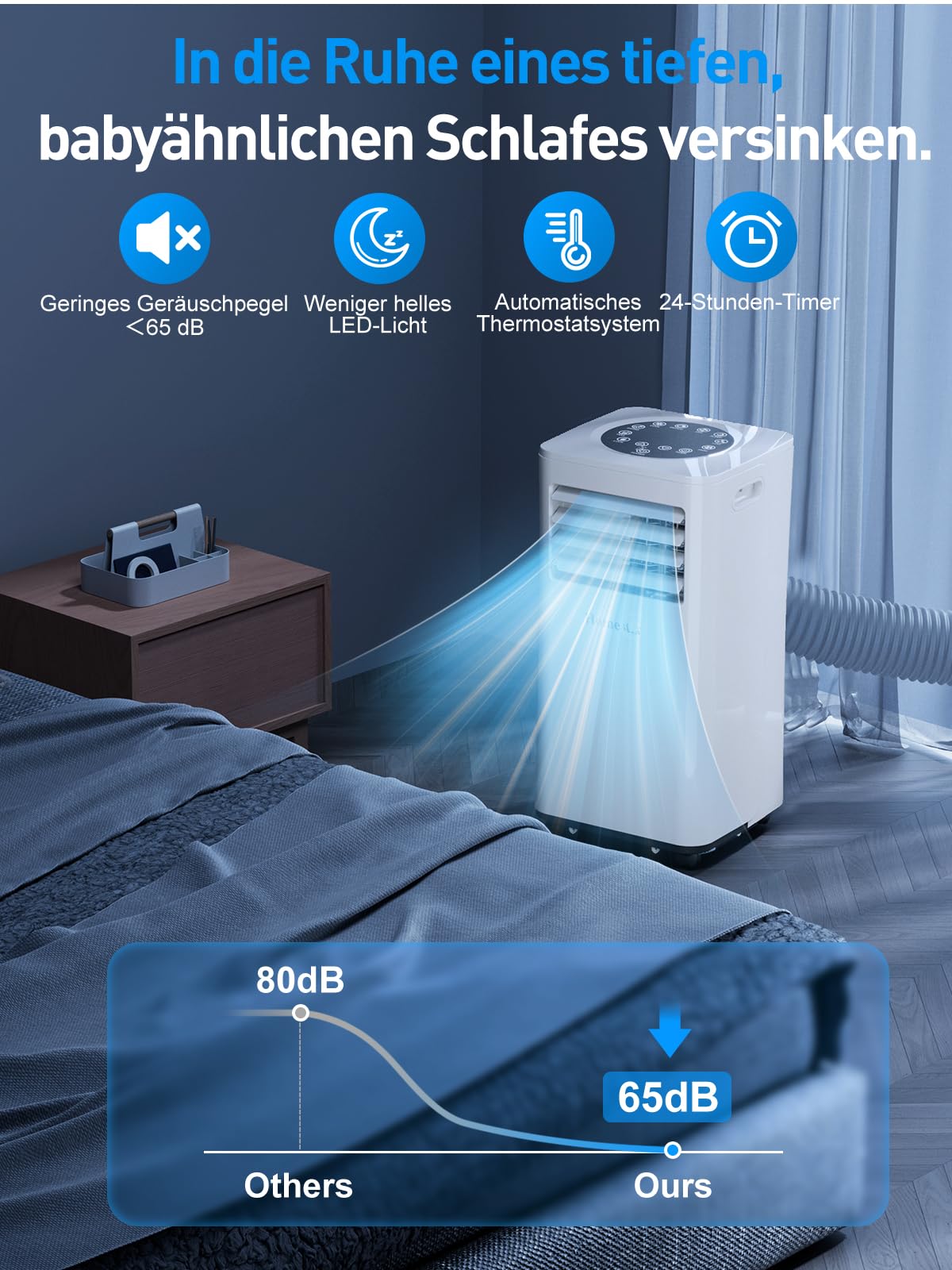 Klimaanlage Mobil 9000 BTU, Mobile Klimaanlage 4-in-1, Kühlung, Entfeuchtung und 2-Stufiger Belüftung, Mobiles Klimagerät mit Abluftschlauch, Digitalanzeige, 24h-Timer, Kühlfläche bis zu 88 m³(33㎡)