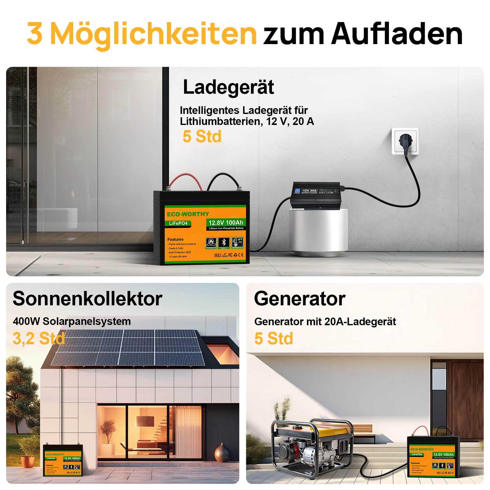 ECO-WORTHY LiFePO4 12V 100Ah Bluetooth mit 100A BMS Low Temperature Schutz und Max. 15000 Zyklens,1280Wh Lithium Batterie 12V 100Ah Autobatterie für Wohnmobil,Wohnwagen,Boot