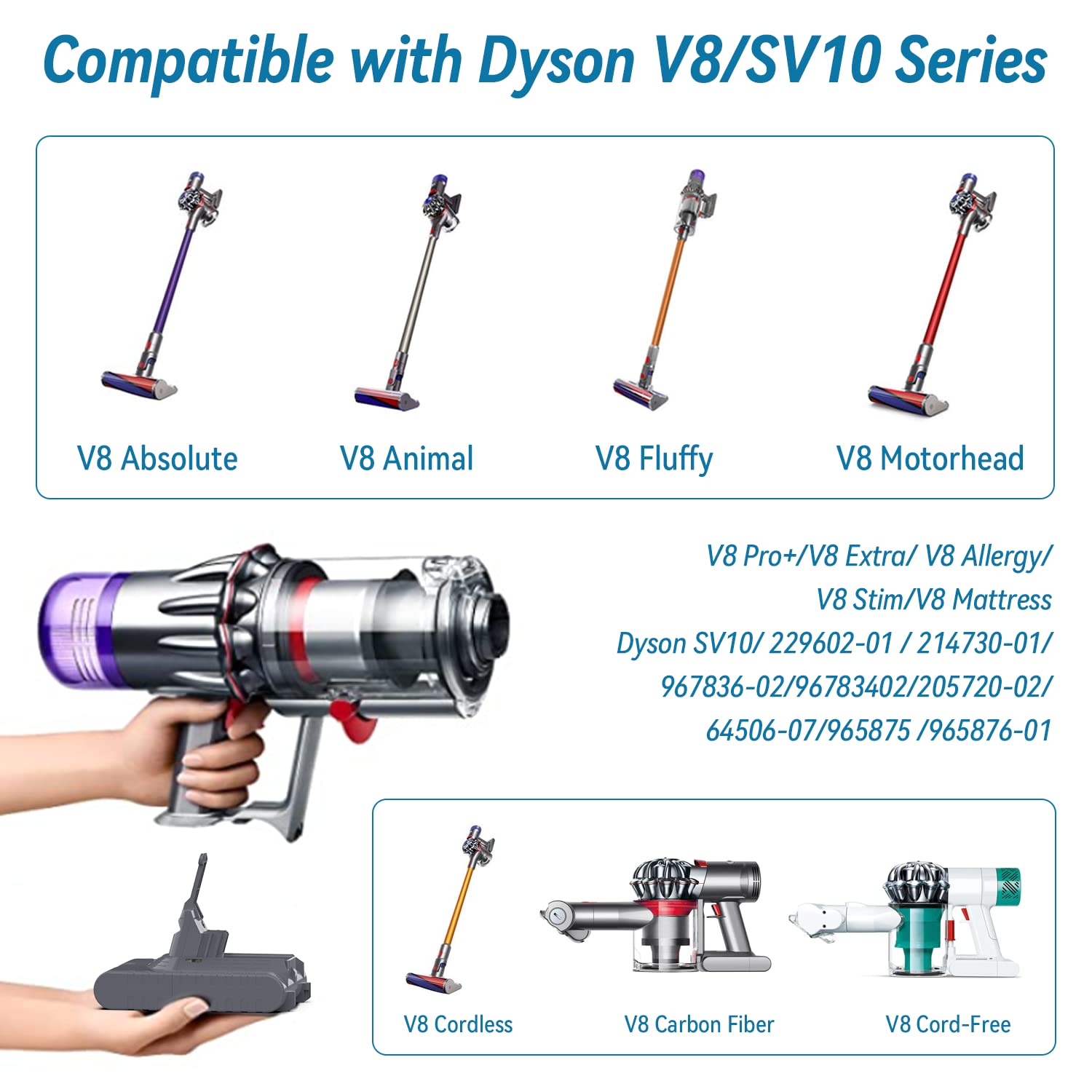 YH5 For Dyson V8 SV10 Battery Absolute V8 Animal Fluffy V8 Vacuum Cleaner Sony Battery KR DE FR RU - 44