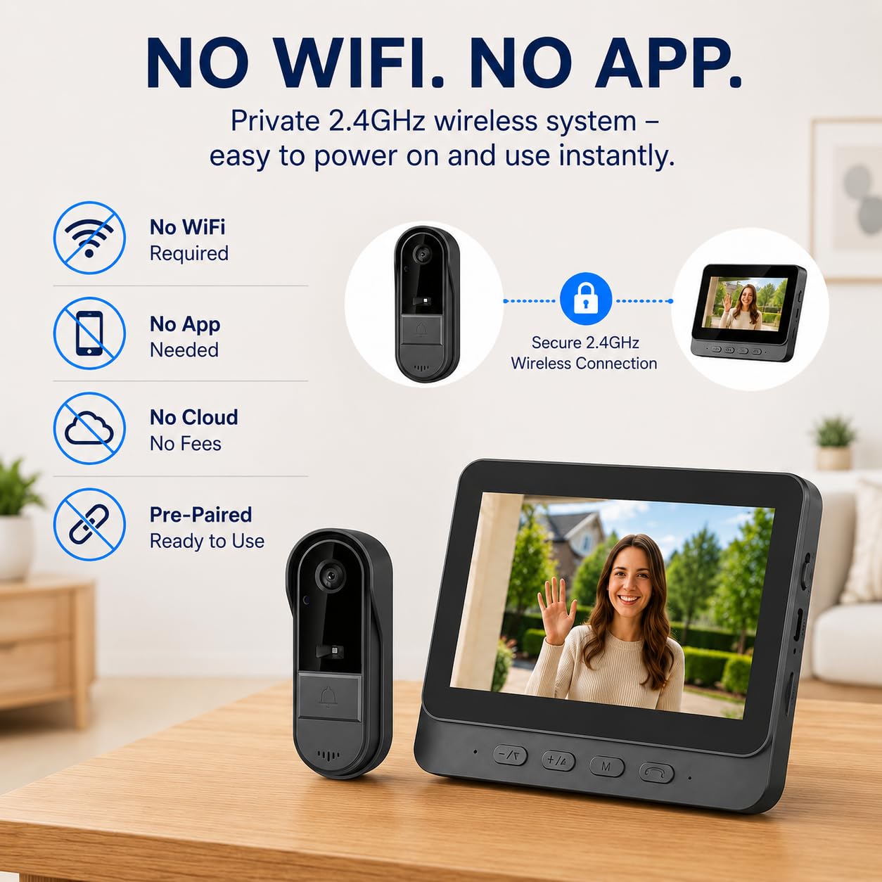 Winnes - Timbre inalámbrico con cámara de vídeo Bluetooth con Pantalla IPS de 4.3 Timbre inalámbrico Exterior Impermeable 170° visión Nocturna Portero Video Audio bidireccional, no WiFi, no App