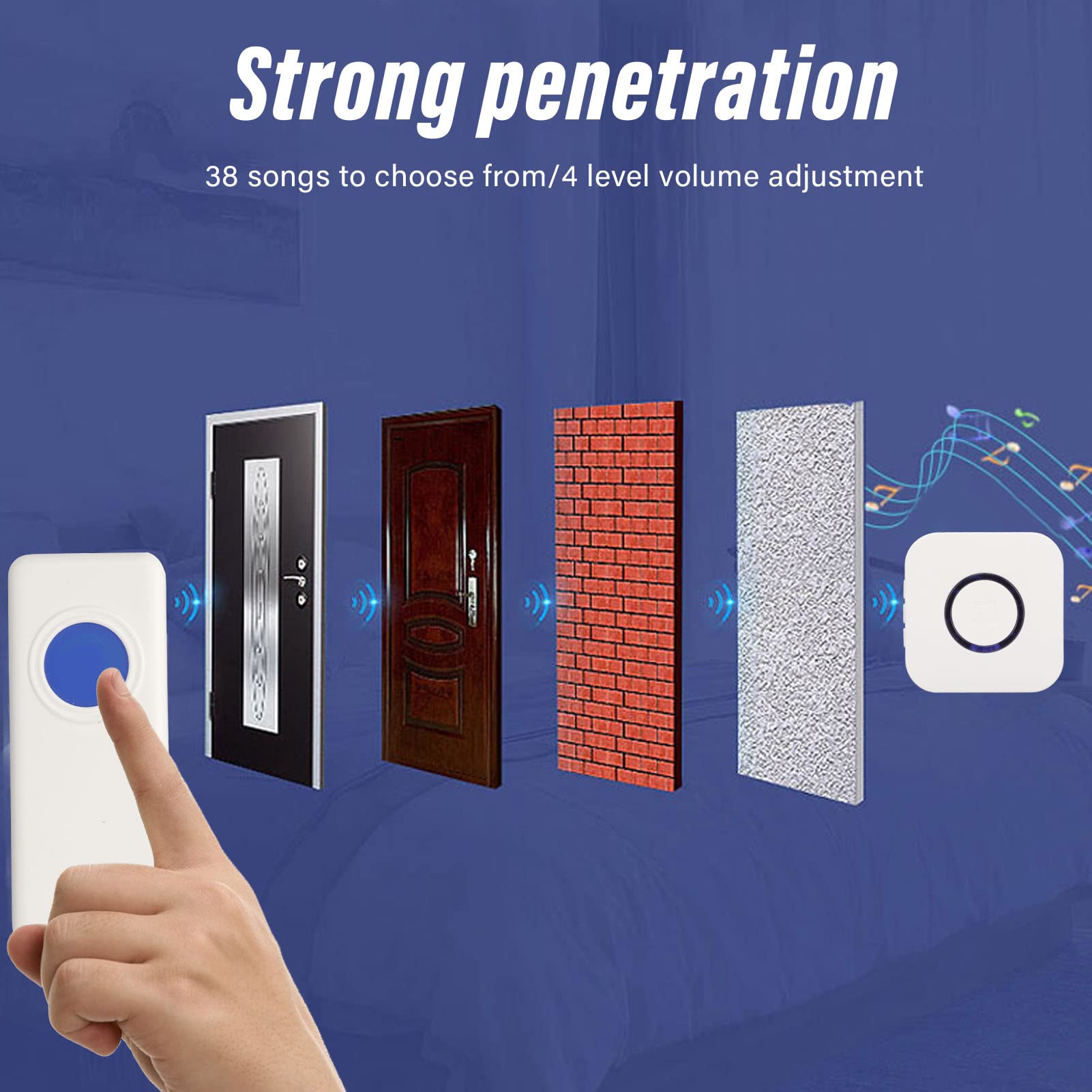 Sistema Chiamata Wireless Per Ristoranti - 16 Cercapersone Ricaricabili