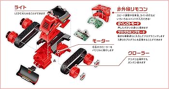 Amazon | ELEKIT(エレキット) テックドーザー リモコン操作と
