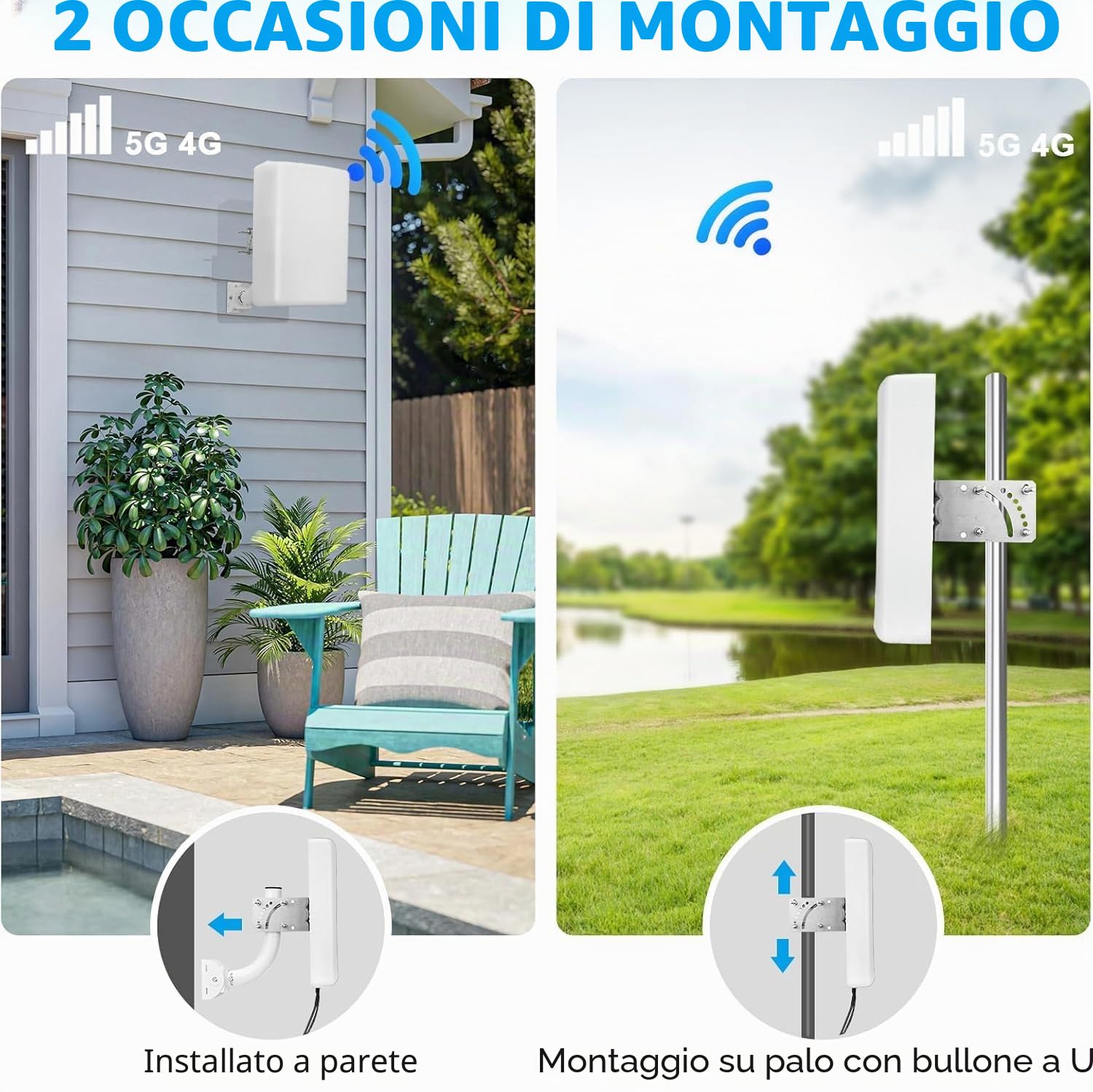 Maswell LTE 4G 5G - Antenna direzionale MIMO per esterni, ad alto guadagno 10 dBi, 700-3800 MHz con portata di 10 km, doppio cavo equivalente SMA LMR240