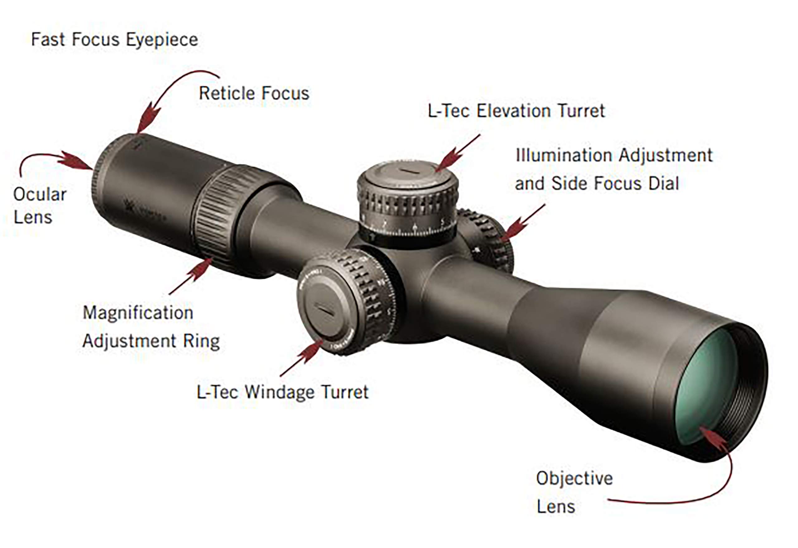 Vortex Optics Razor HD Gen II 4.5-27x56 FFP Riflescope EBR
