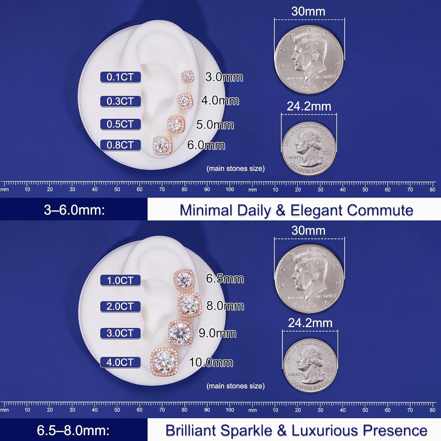 Moissanite Halo Square Stud Earrings Screw Back 925 Sterling Silver Lab Brilliant D Color VVS1 Clarity Hypoallergenic Earrings for Women Men - Image 2