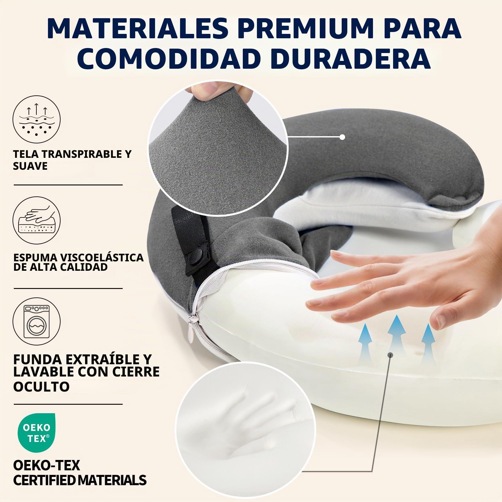 BUYUE Almohada de viaje para el cuello para aviones, reposacabezas de 360° para dormir en vuelos largos, kit con máscara de ojos contorneada 3D, tapones para los oídos y bolsa de almacenamiento (para