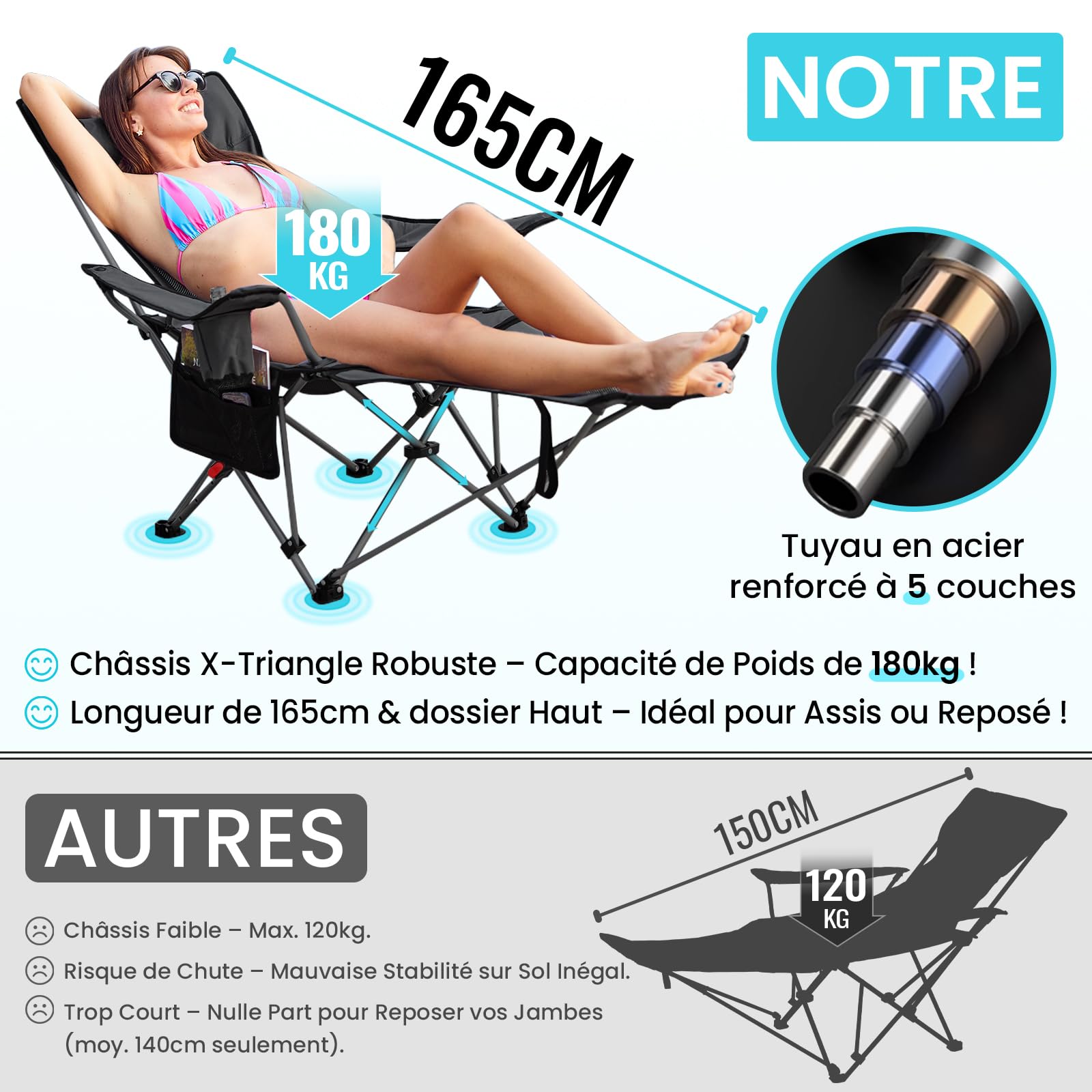 #WEJOY chaise de camping 2 en 1 pliable 180 kg avec repose-pieds, dossier réglable en 4 positions, fauteuil de relaxation, extérieur, gris/noir