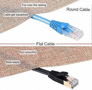20M Ethernet Cable Cat7 Flat Network RJ45 LAN Patch Cable 600Mhz 10GBbps High Speed STP Copper Wires Shielded Internet Cable for Xbox,PS4,PS3,Modem,Router,LAN,Switch, with Cable Clips (Black)