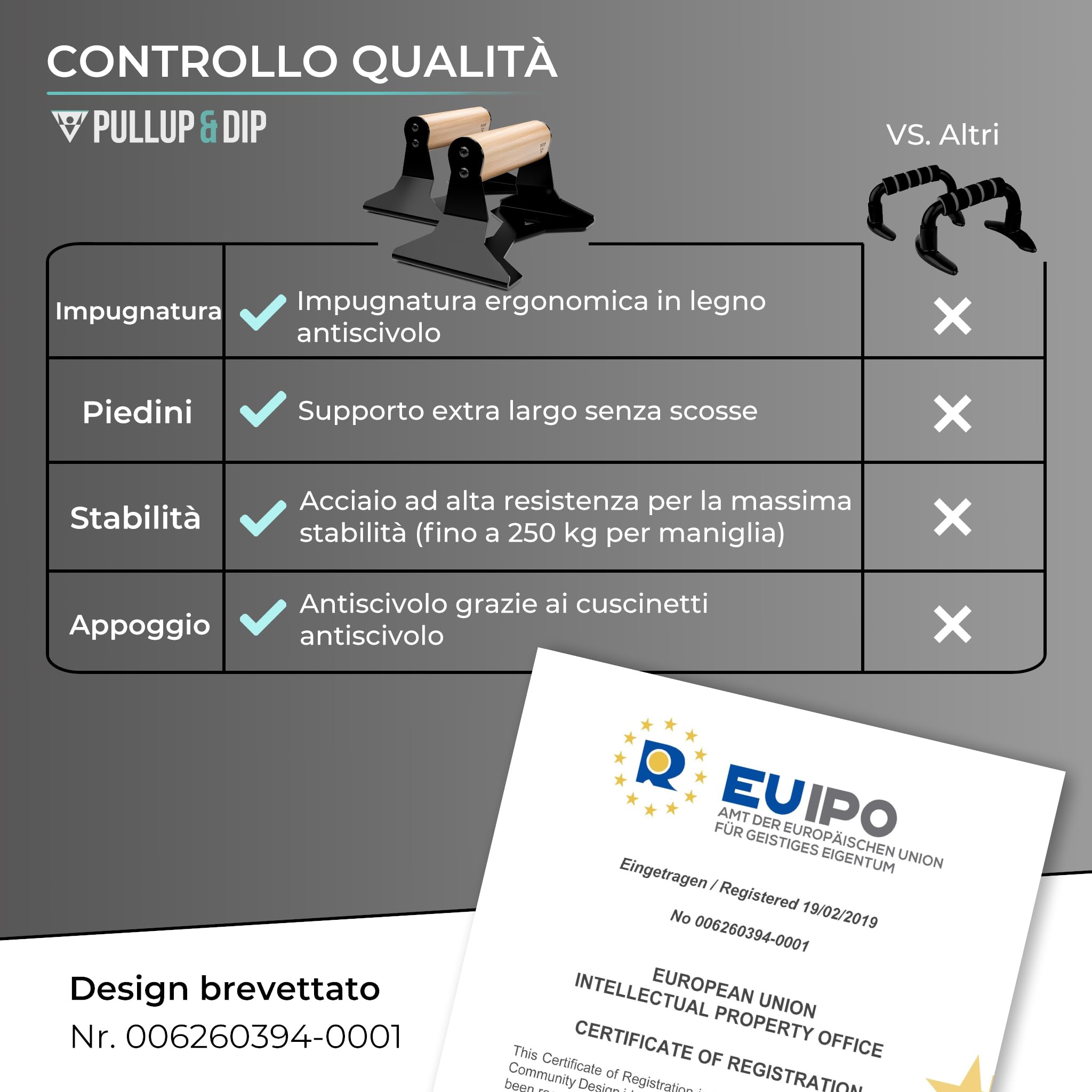 PULLUP & DIP Maniglie palestra con impugnatura ergonomica in legno e acciaio molto resistente - Push up bar antiscivolo per l'allenamento di forza - Parallele calisthenics