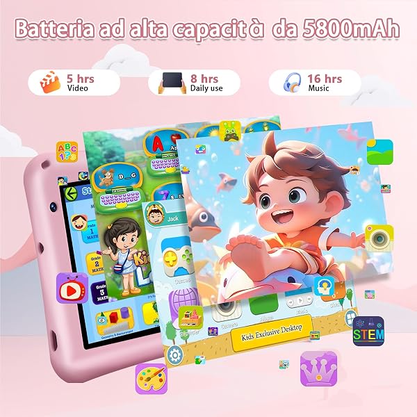 BRILLAR Tablet Bambini 7 Pollici Android 13 | Octa Core 8GB RAM 64GB ROM Espandibile 256GB, Schermo IPS Occhi Protetti, Controllo Parentale, Custodia Antiurto Blu, Tablet Educativo - 4