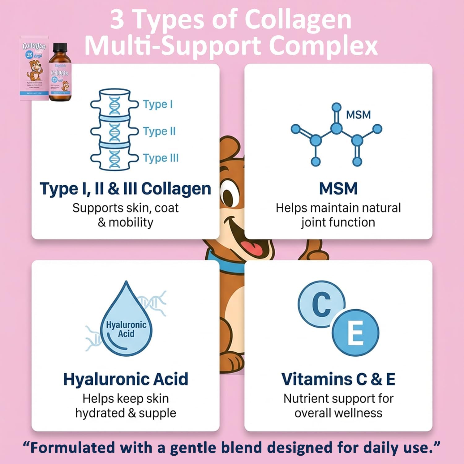 Liquid Collagen for Dogs, Daily Collagen for Dogs with ThreeCollagen Types & VC, Support Healthy Joint Supplement, Coat, Gut & Overall Vitality, 60ml/2FL OZ