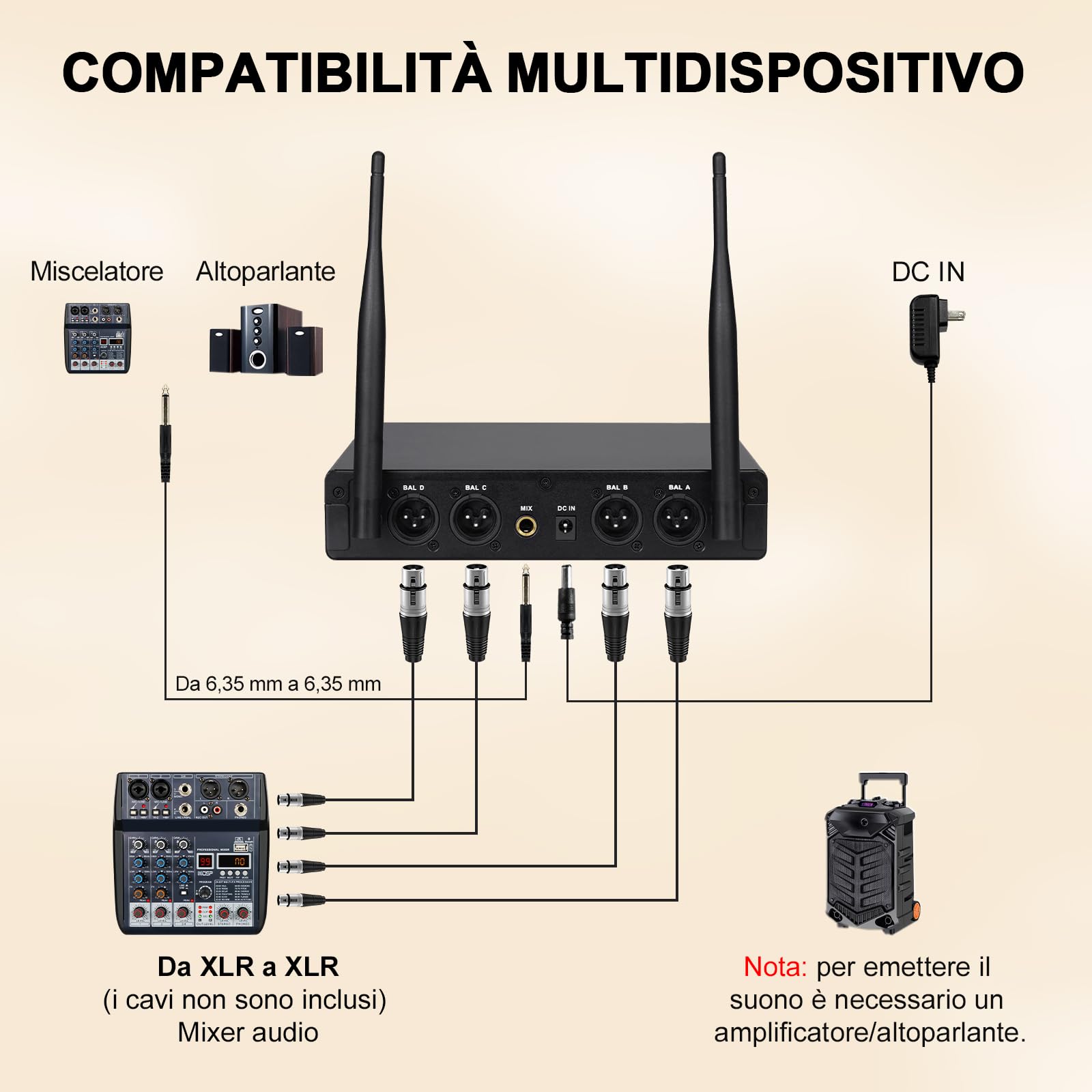 MELONARE Sistema microfonico wireless UHF a 4 canali con 4x10 frequenze, portata di 200 piedi, 4 bodypack e microfoni per cuffie/lapelle per canto, chiesa, conferenza (MWM-41-4B)