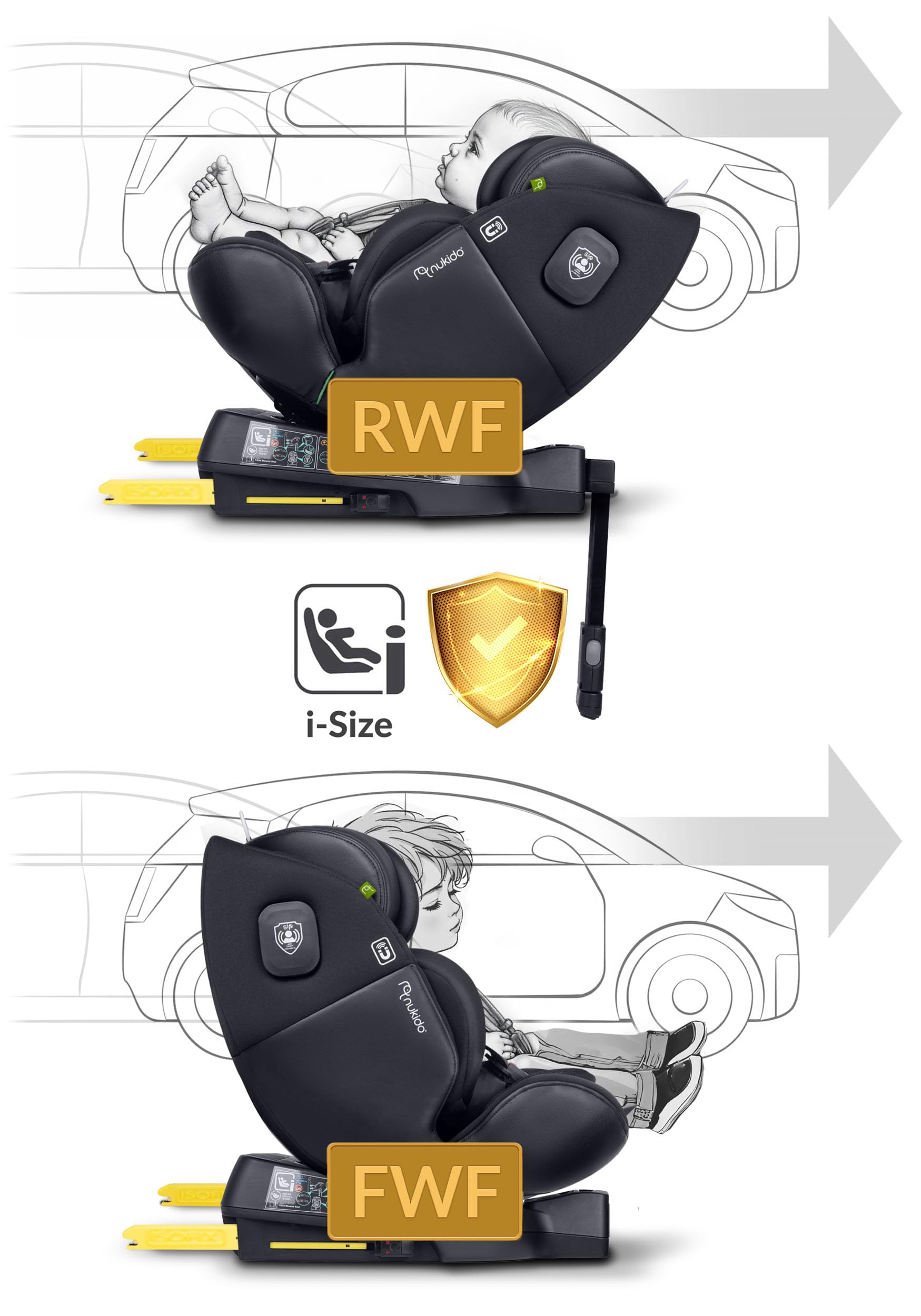 Nukido Kindersitz 360 Drehbar Autositz Kinder Kinderautositz i-Size ISOFIX 5 Punkt Sicherheitsgurt 0-12 Jahre Bis 36 kg Schwarz Aero Line