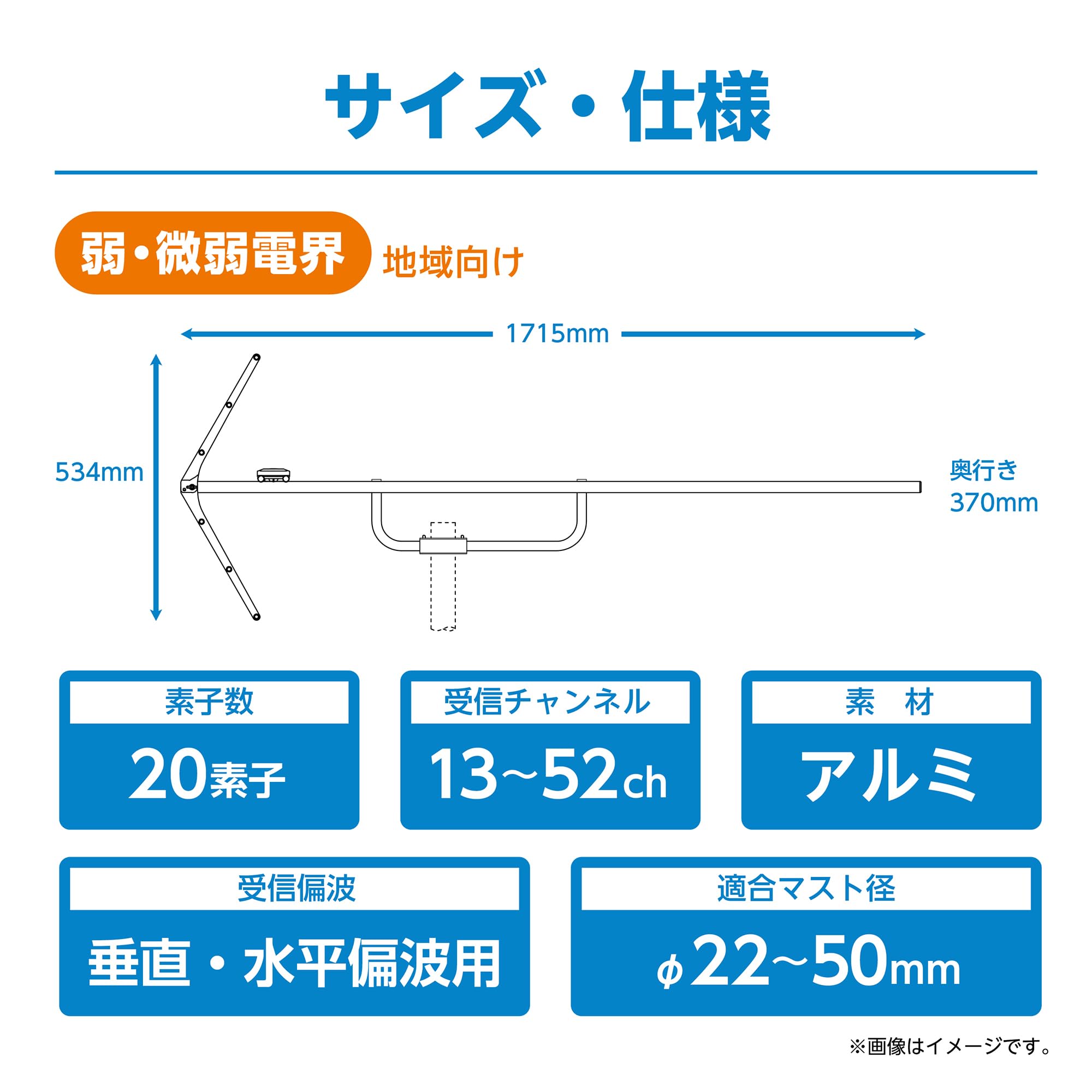 Amazon | 日本アンテナ 地上デジタル放送用UHF高性能型アンテナ 20素子