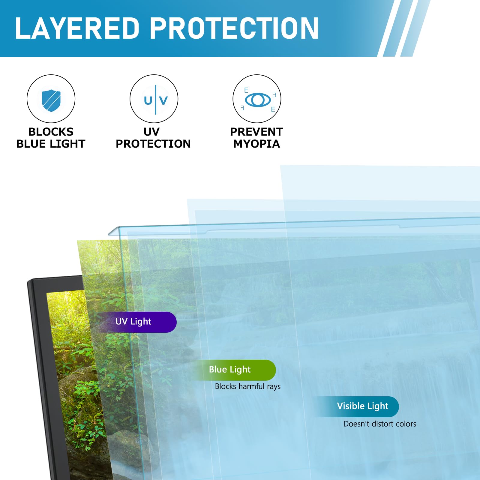 LAMA Filtre de protection d'écran universel anti-lumière bleue 23-24 pouces – Protection d'écran anti-UV pour écran de bureau – Type de suspension/amovible – Protection des yeux, réduit la fatigue