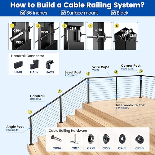 Miniatura 5 de Muzata Paquete de 4 postes intermedios superfinos de 36 x 38 x 2 pulgadas (cuerpo de poste de 35 pulgadas), poste de barandilla de cable perforado