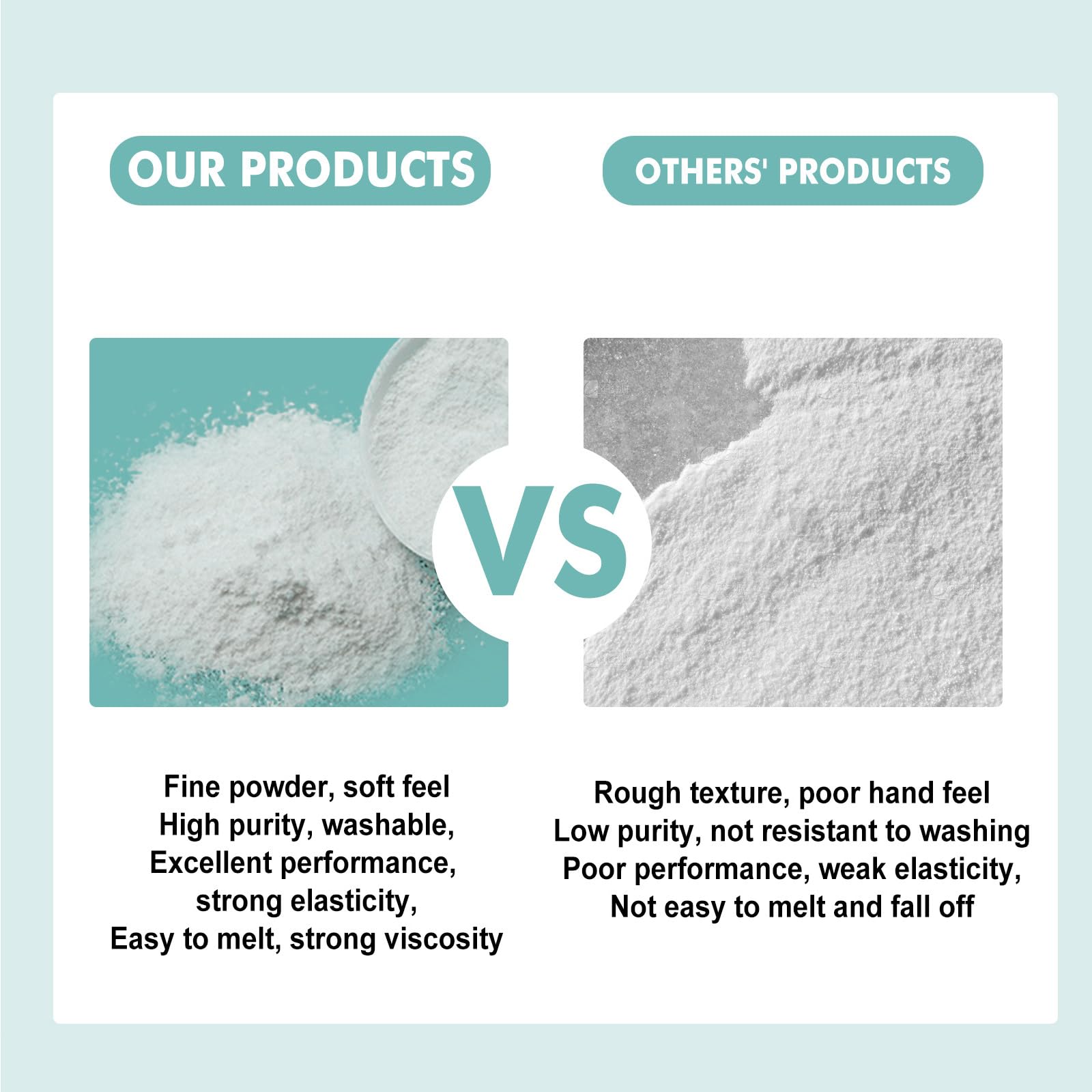 Polvere DTF Per Sublimazione - Polvere Adesiva Hot Melt Per Trasferimento Su Tessuti - Foto 12