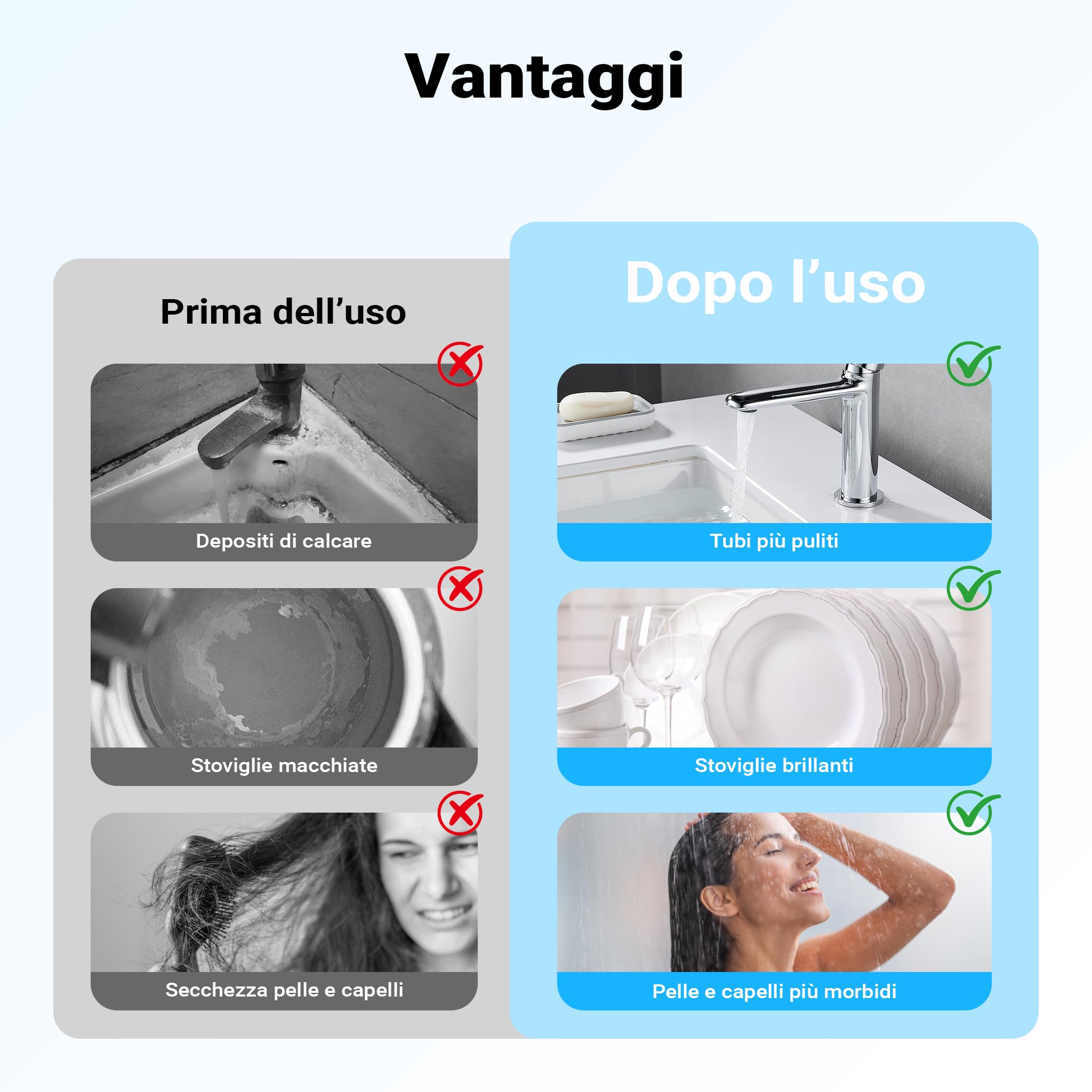 Naturewater SOFT-V1 Addolcitore d’acqua Scambiatore di ioni con serbatoio di resina da 12,5 l