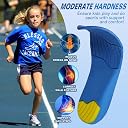 ZONALIYA Orthotic Arch Support Shoe Insoles Pu Cushioning Inserts Shock Absorption Velvet Surfaces Deep Heel Cup Inner Sole for Flat Feet Feet Heel Pain Relief (EU 33-35 Kids) gallery image