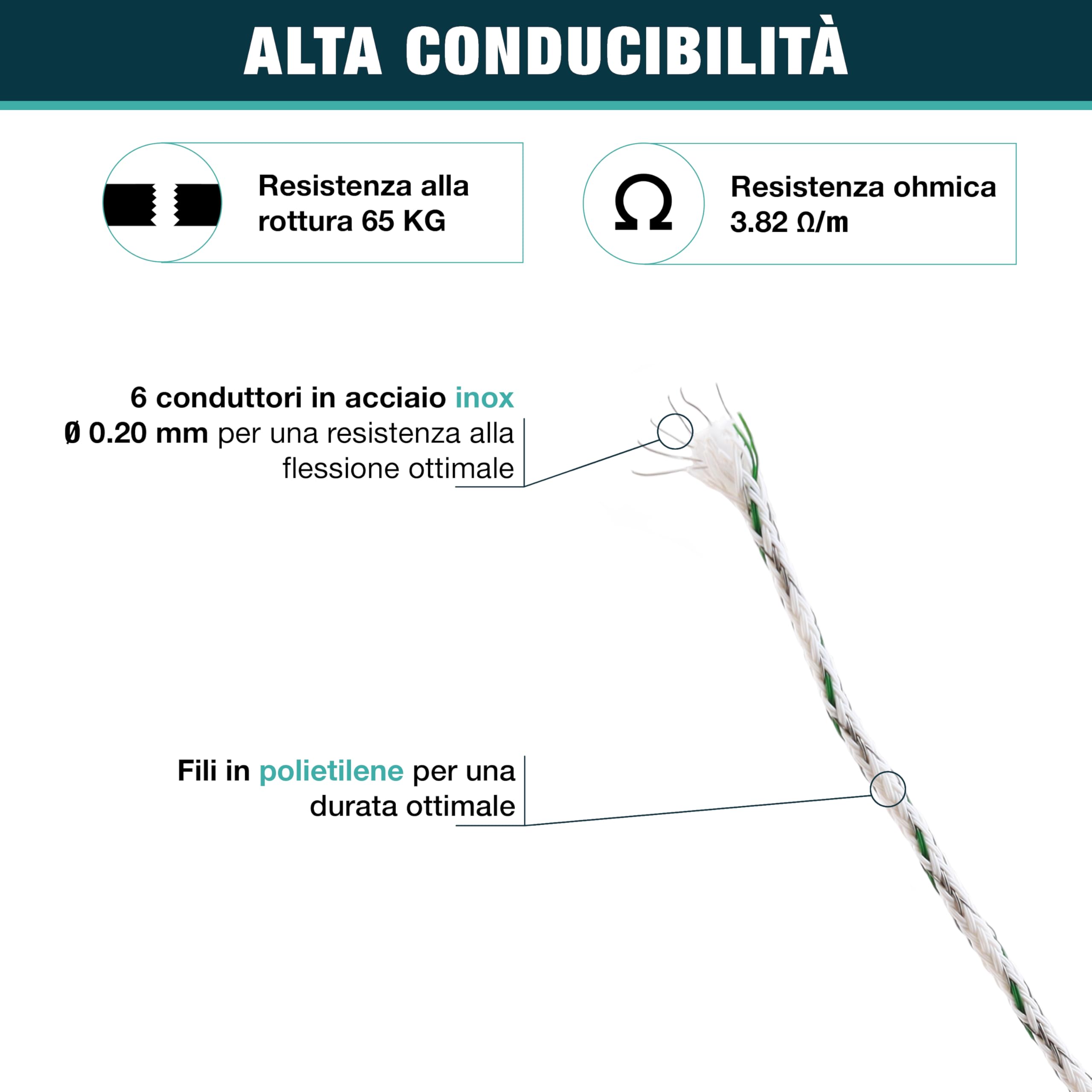 Cavo diametro 2,2 mm - Recinzione elettrica per animali (mucca, capra, pecora, cavallo), bobina da 500 m - 6 fili in acciaio inox diametro 0,20 mm