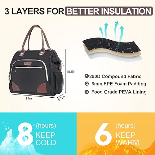 Miniatura 5 de YESBAG Bolsa de almuerzo, grande, resistente al agua, a prueba de fugas, aislada, para el trabajo, viajes y pícnic, para mujeres y hombres